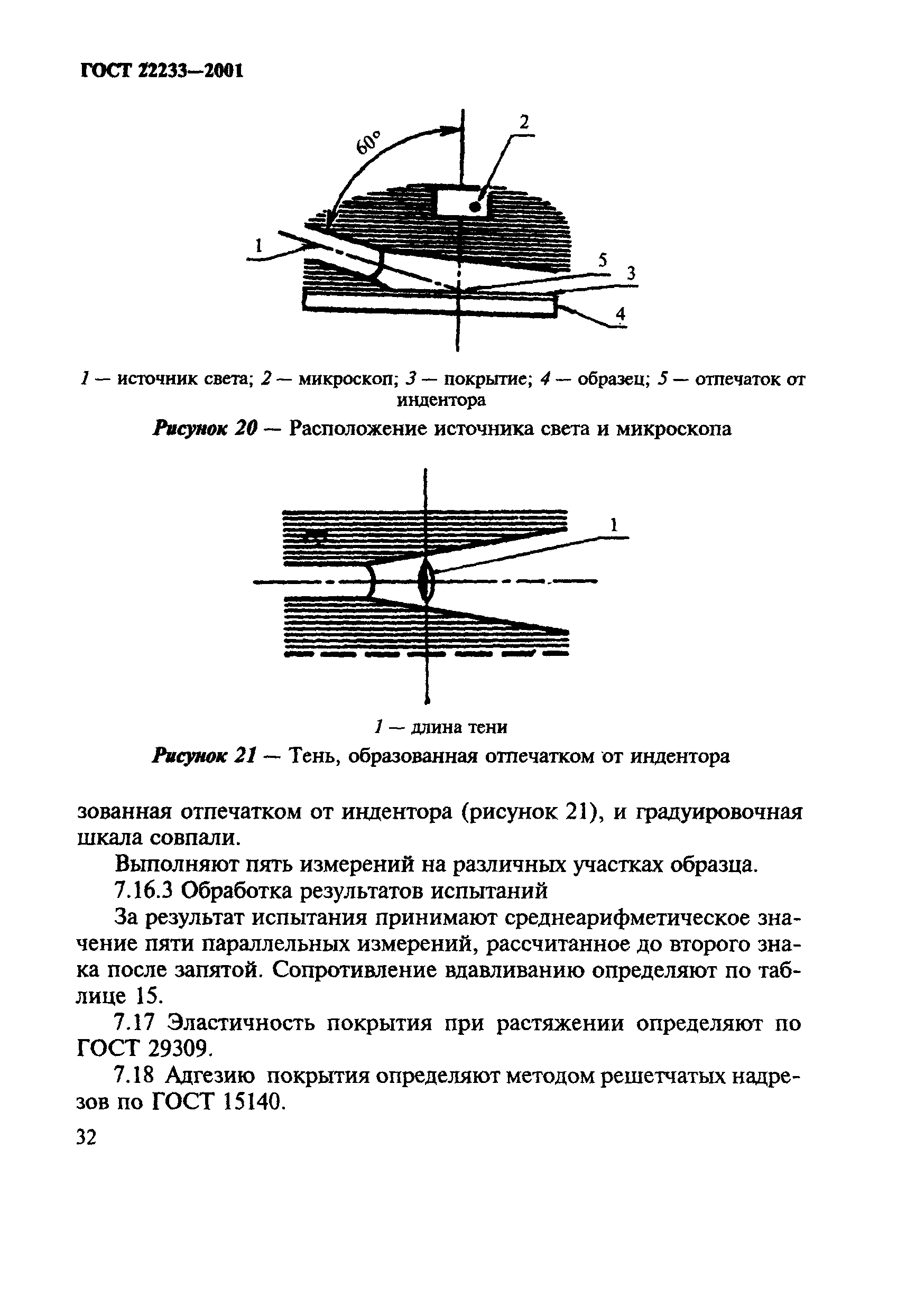 ГОСТ 22233-2001