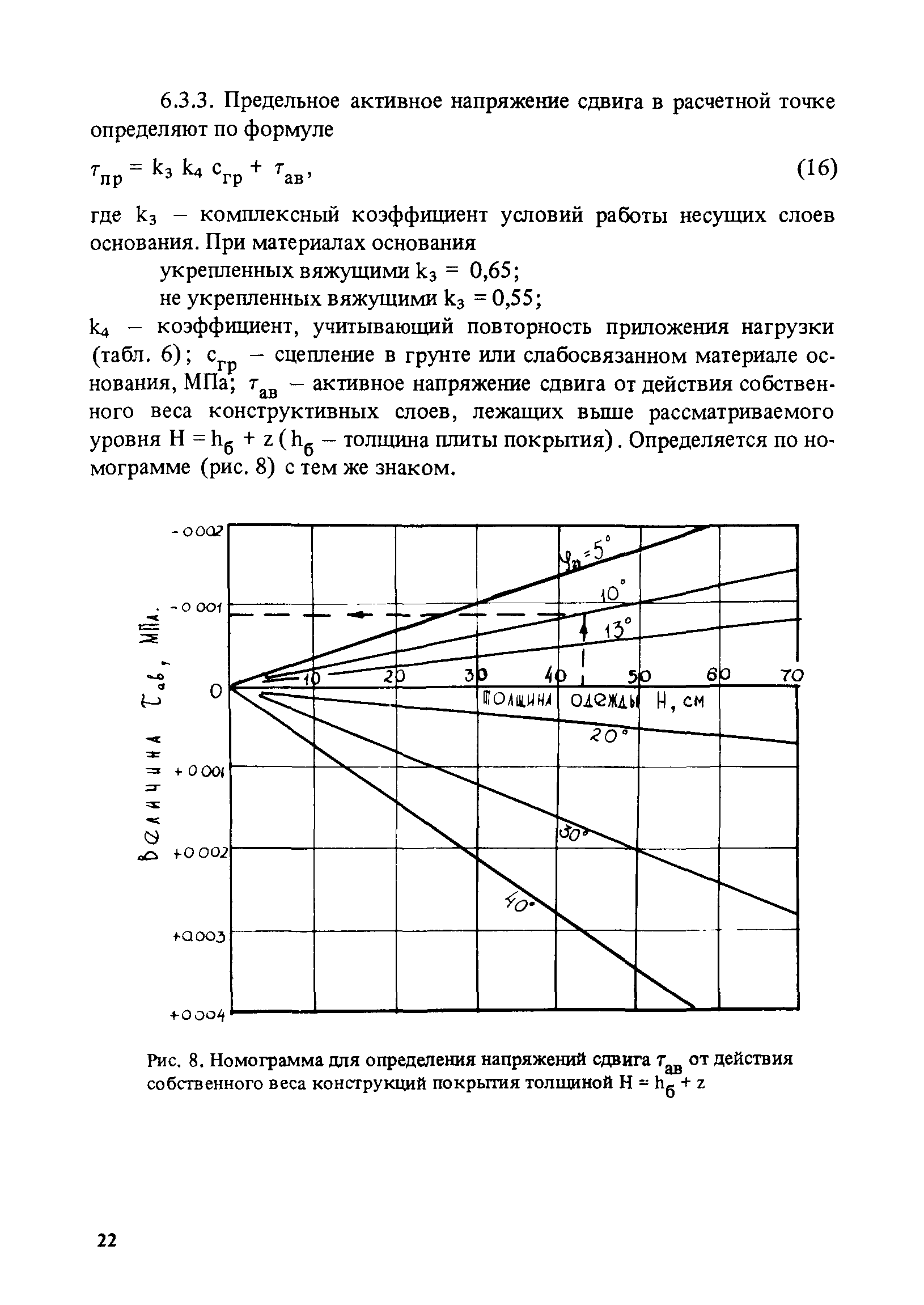 РД 31.31.46-88