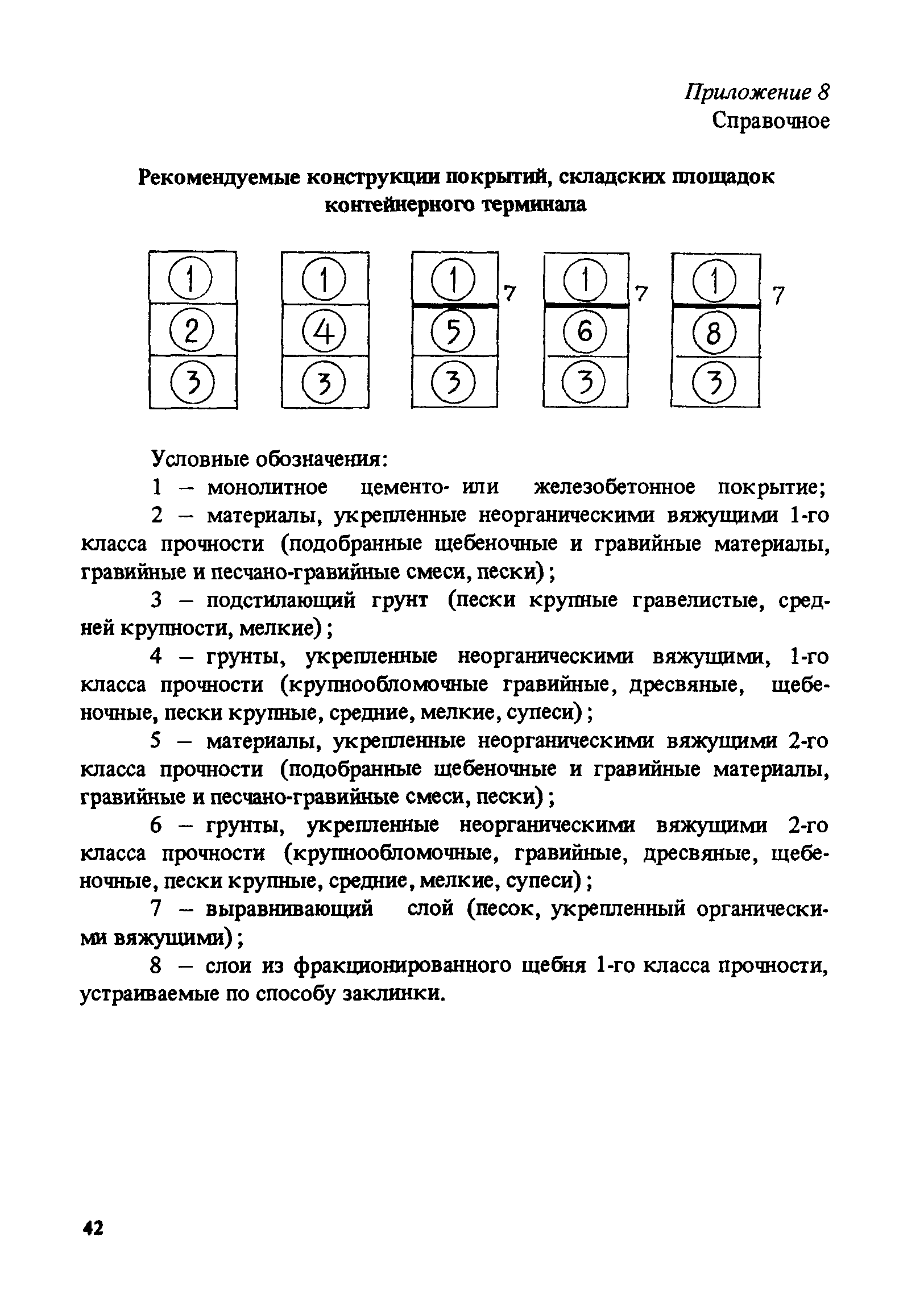 РД 31.31.46-88