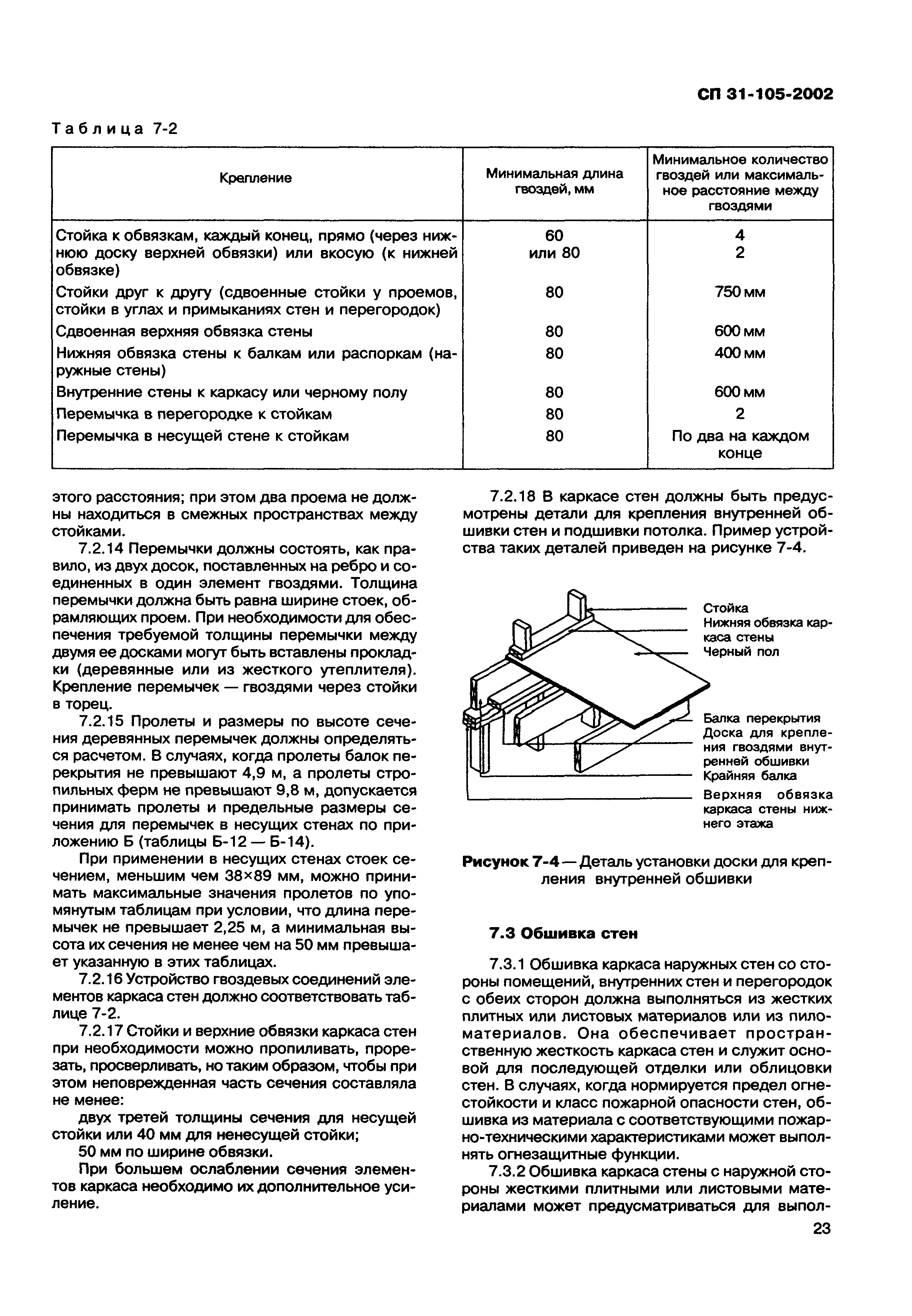 СП 31-105-2002