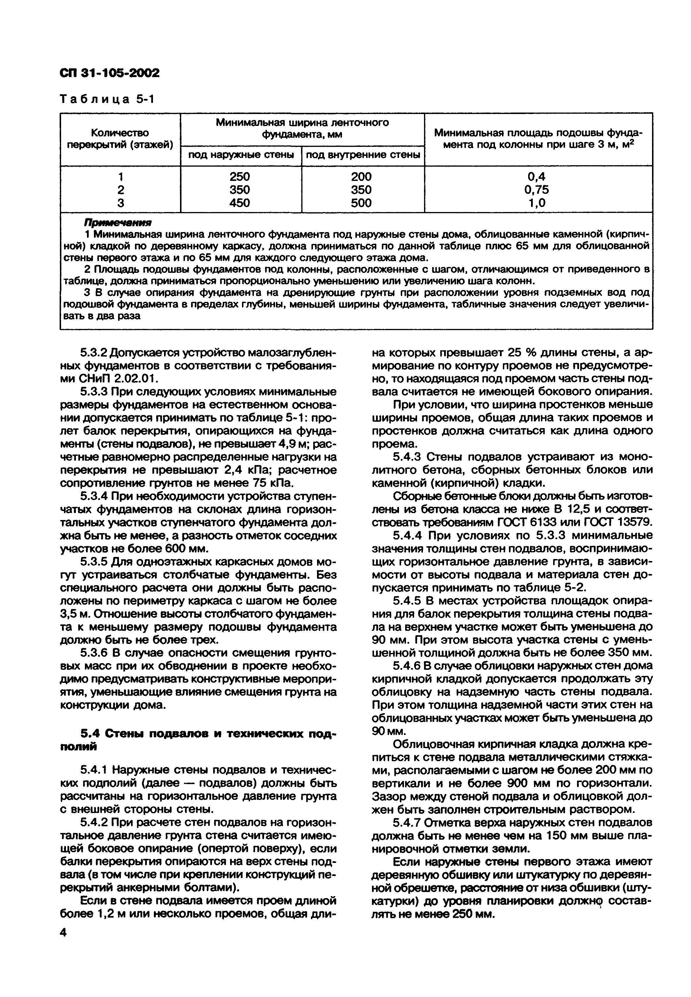 СП 31-105-2002