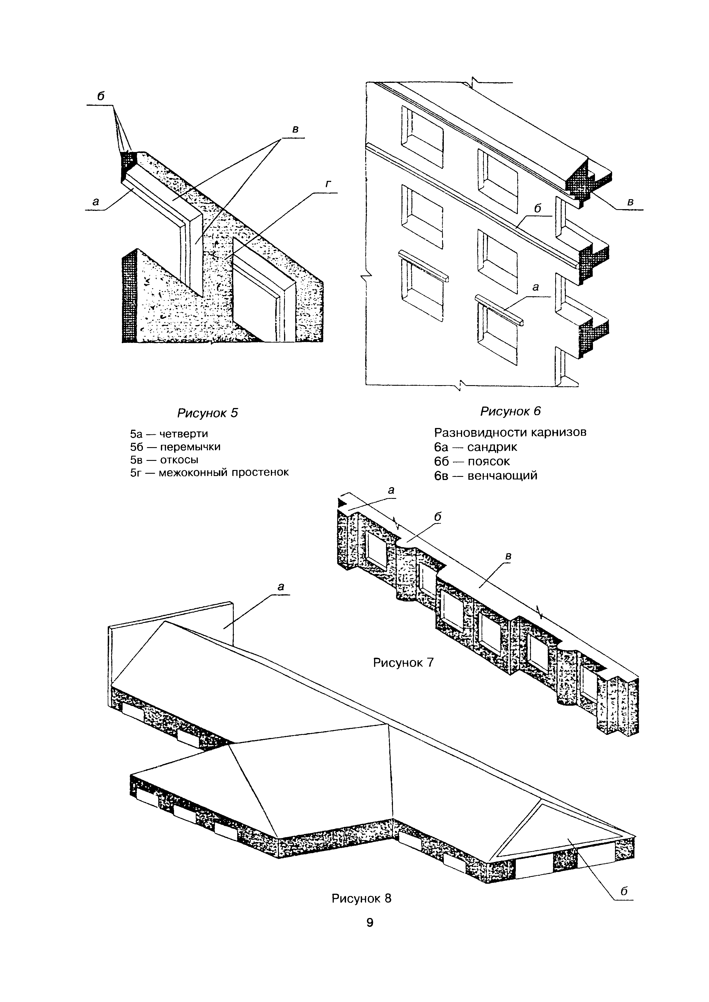 МДС 51-1.2000