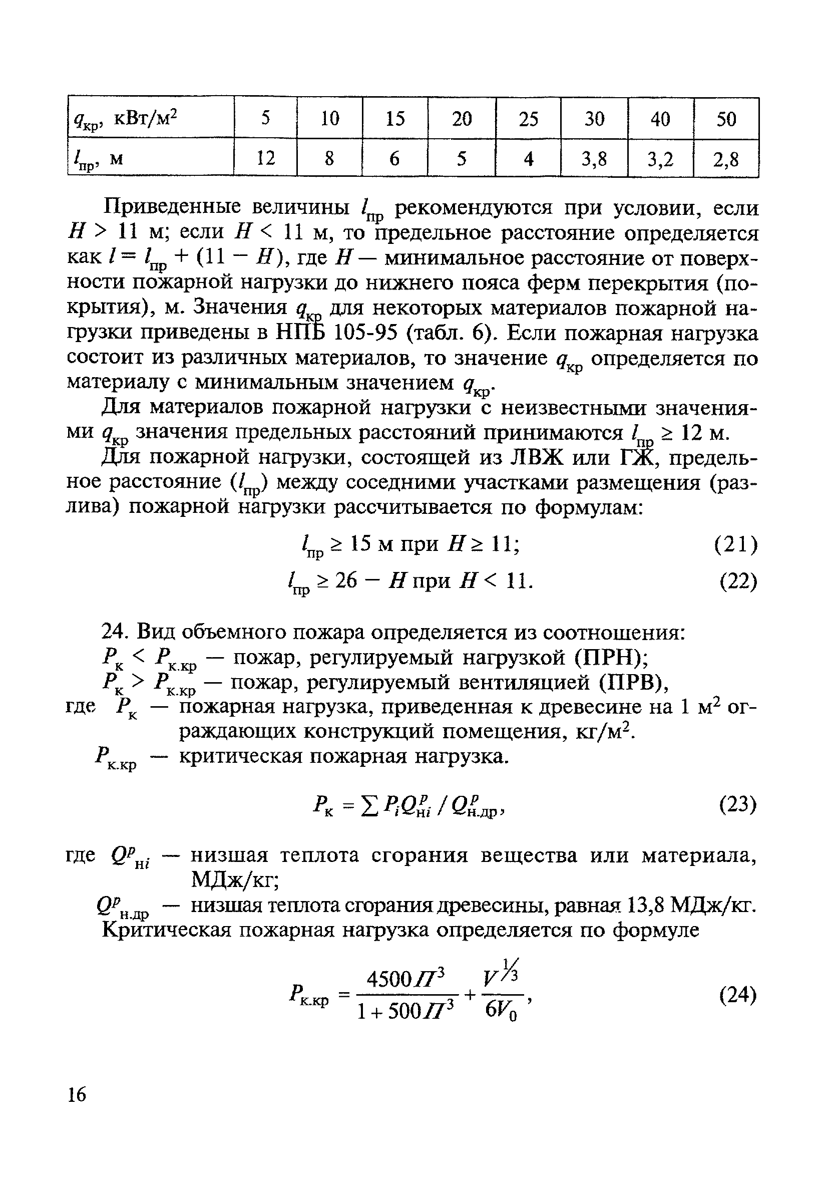 МДС 21-3.2001