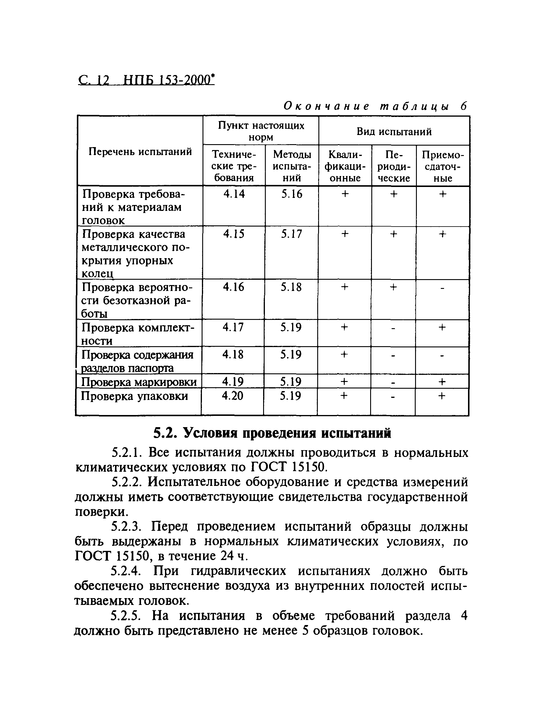 НПБ 153-2000*