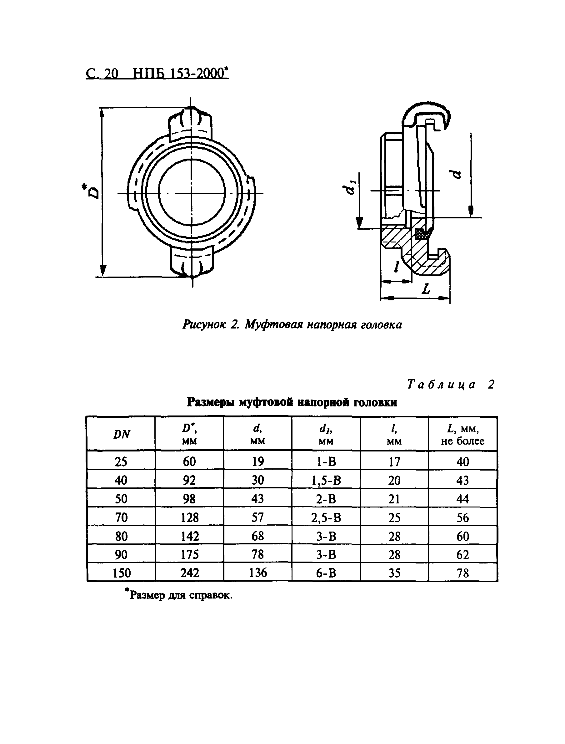 НПБ 153-2000*