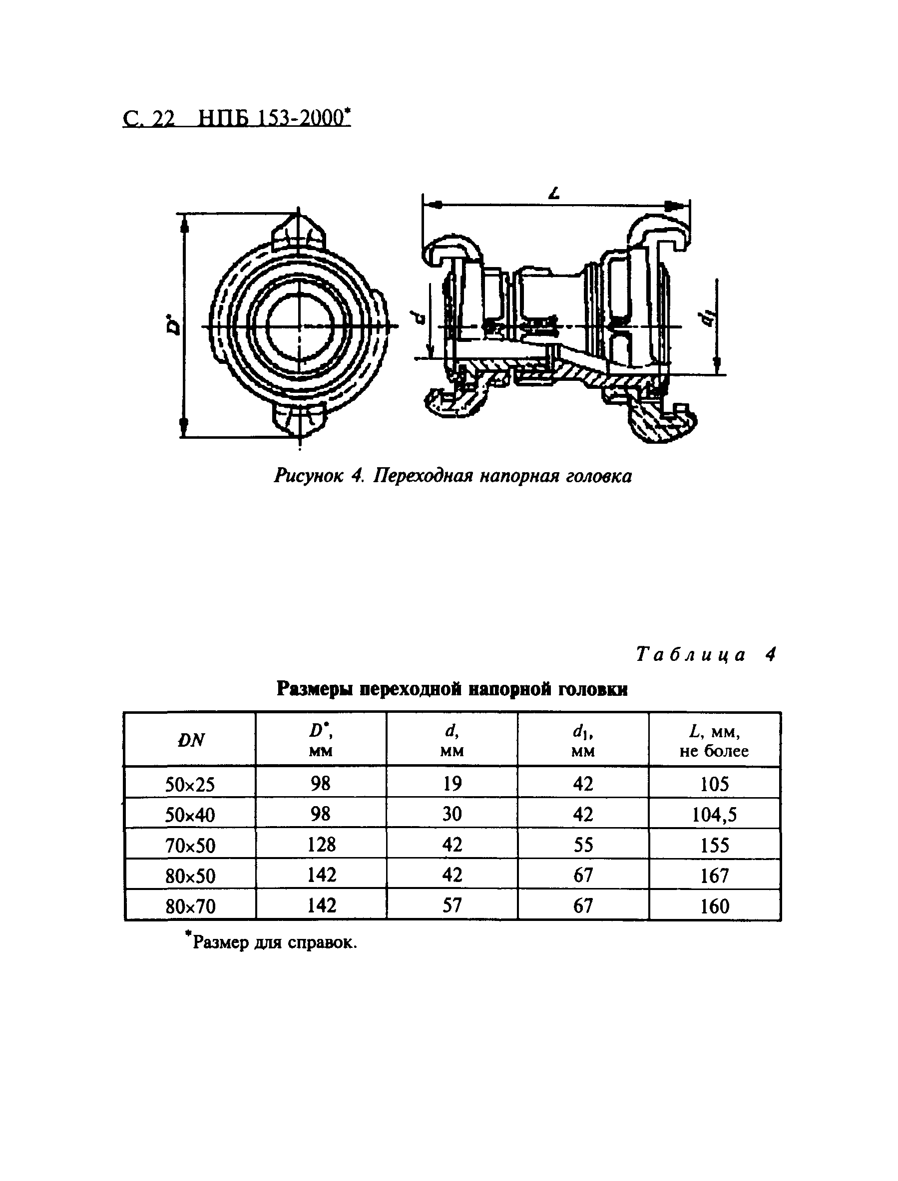 НПБ 153-2000*