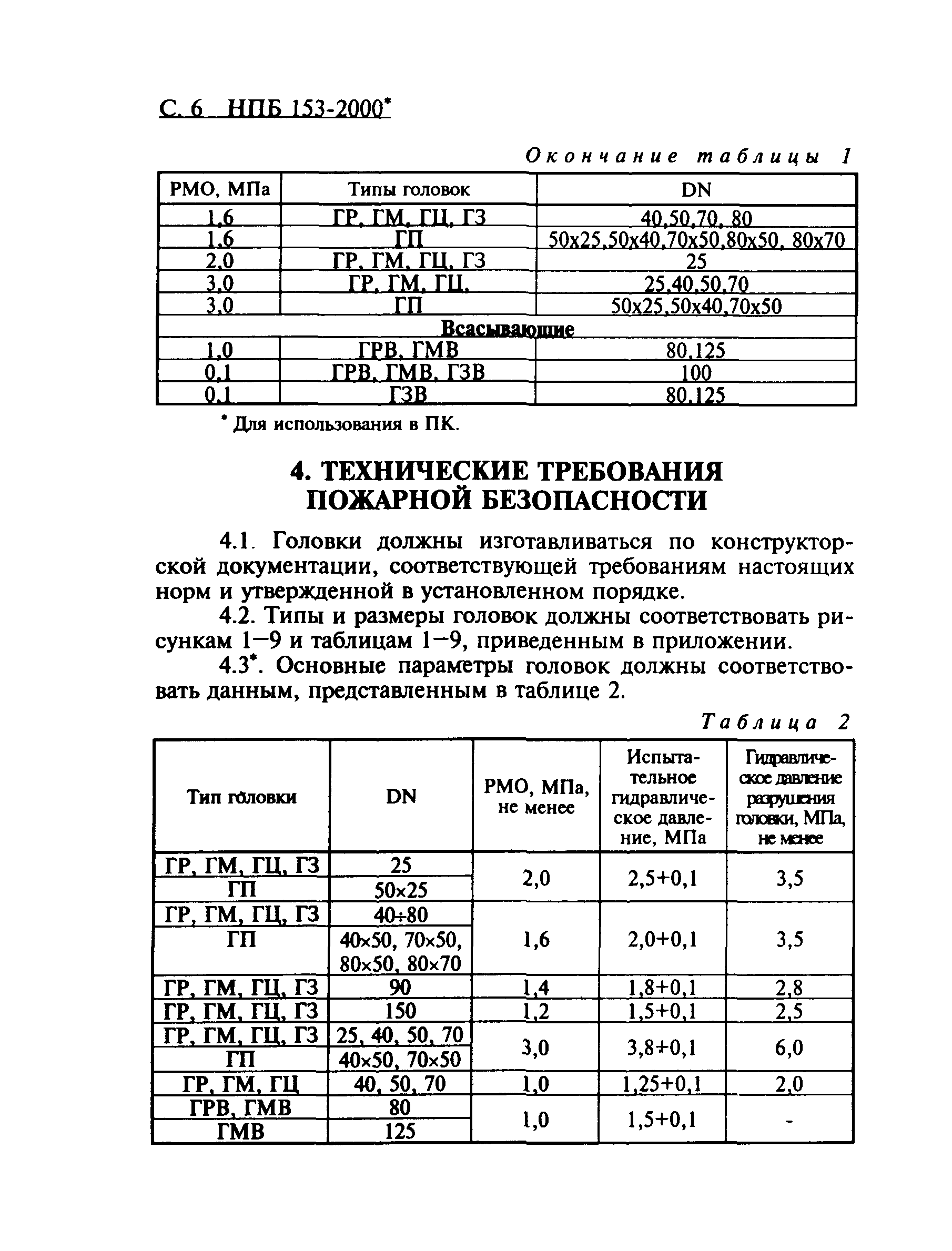 НПБ 153-2000*