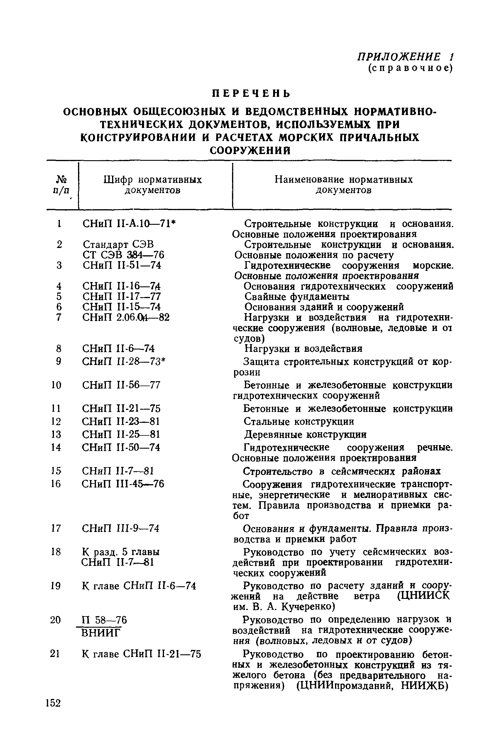 РД 31.31.27-81