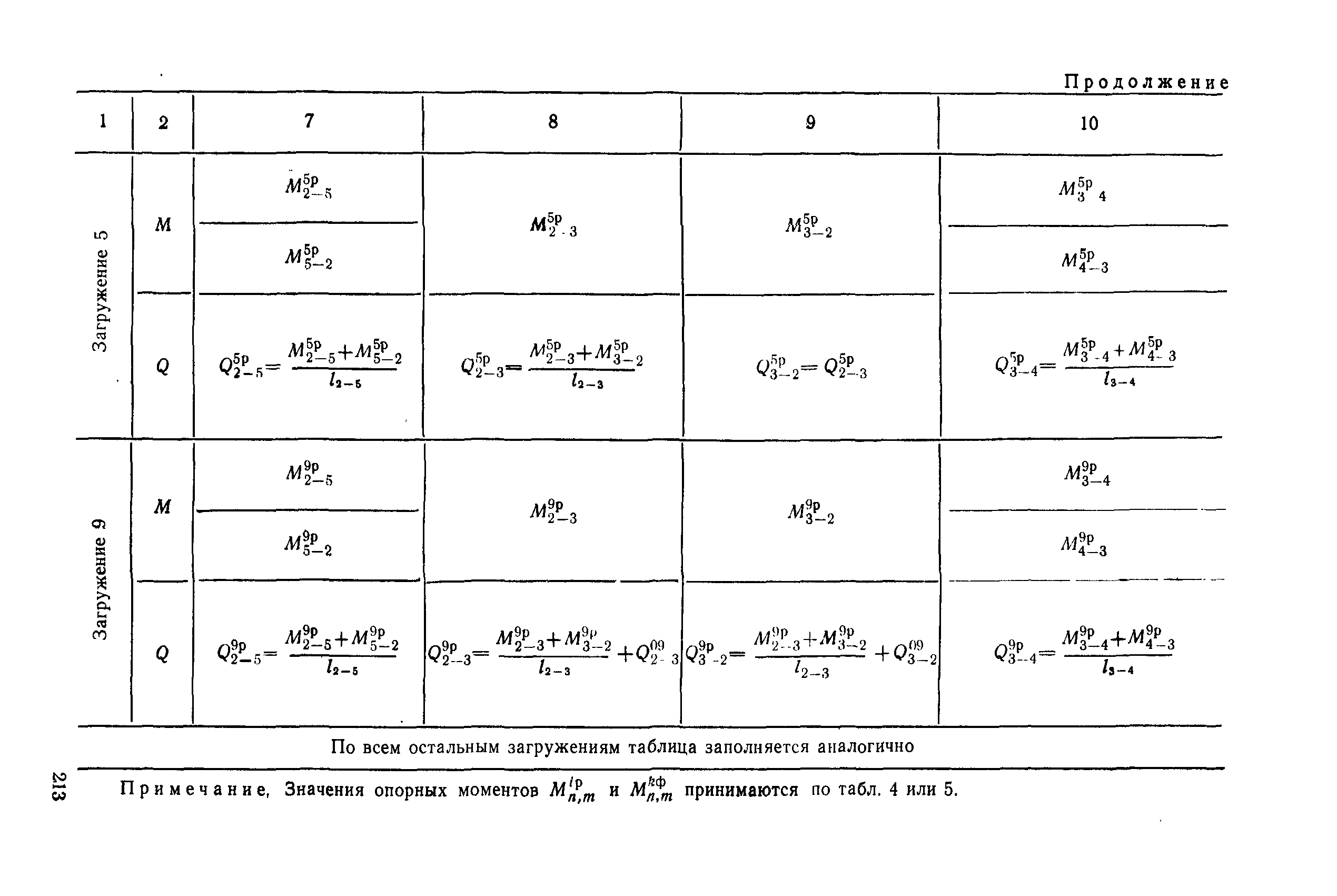 РД 31.31.27-81