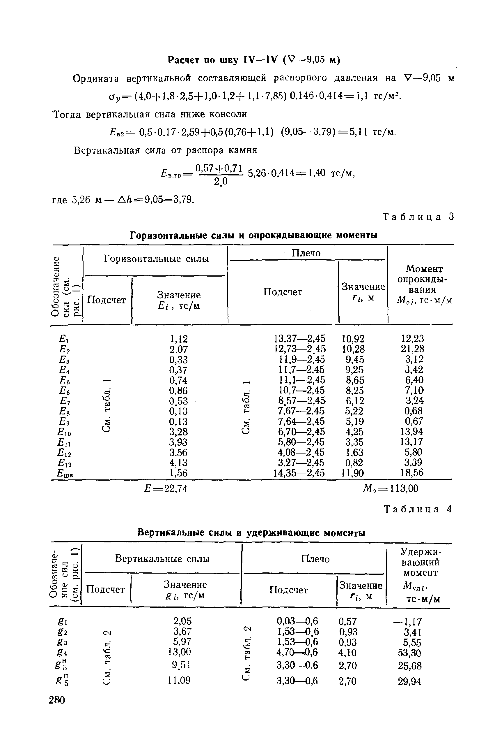 РД 31.31.27-81