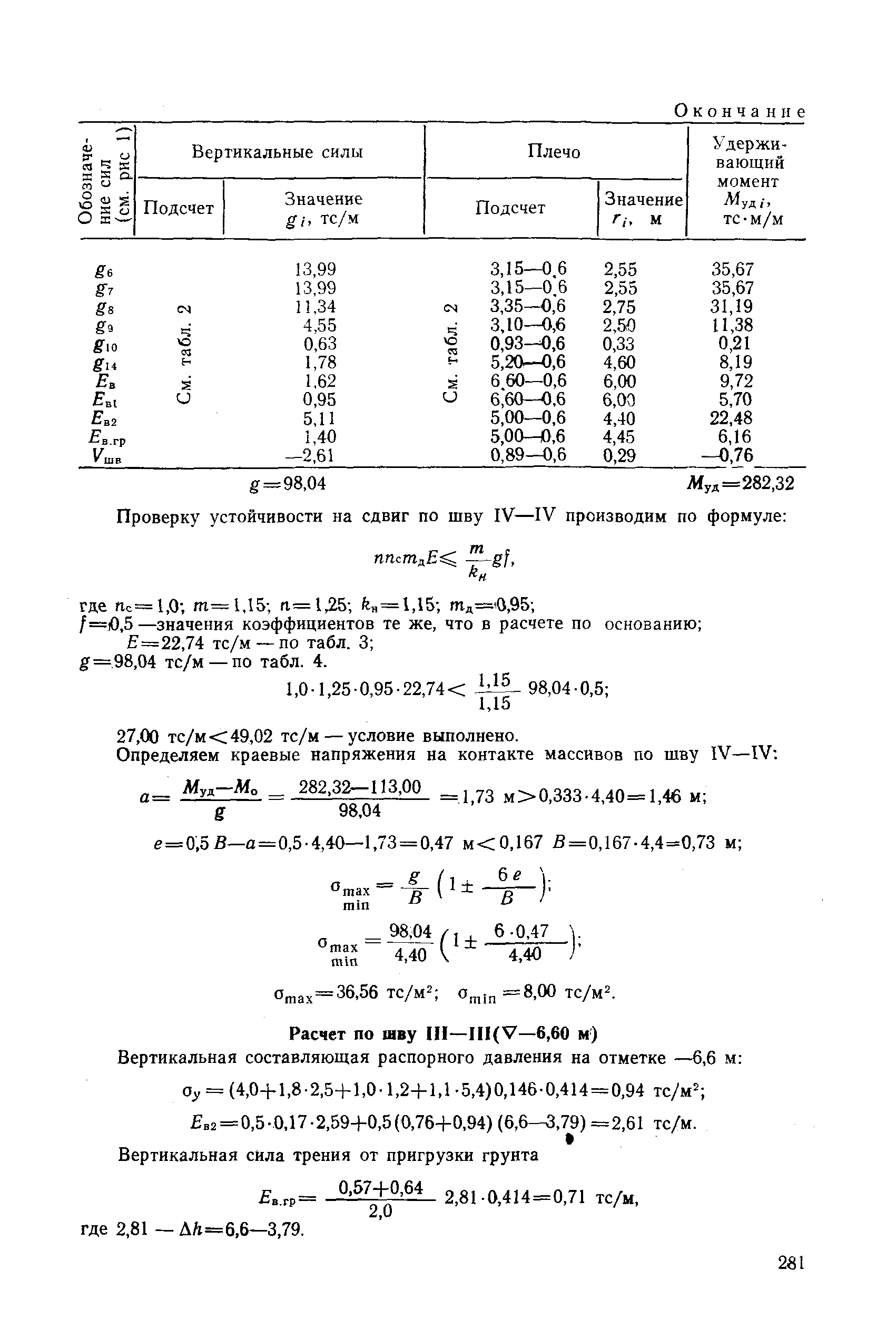 РД 31.31.27-81