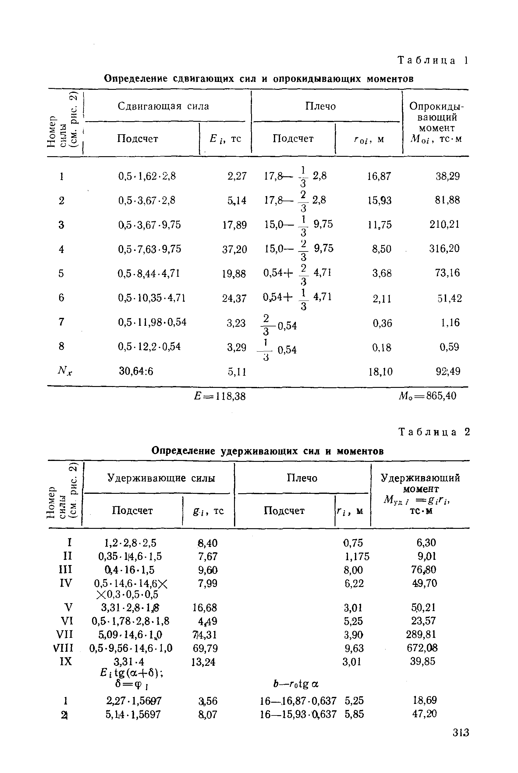 РД 31.31.27-81