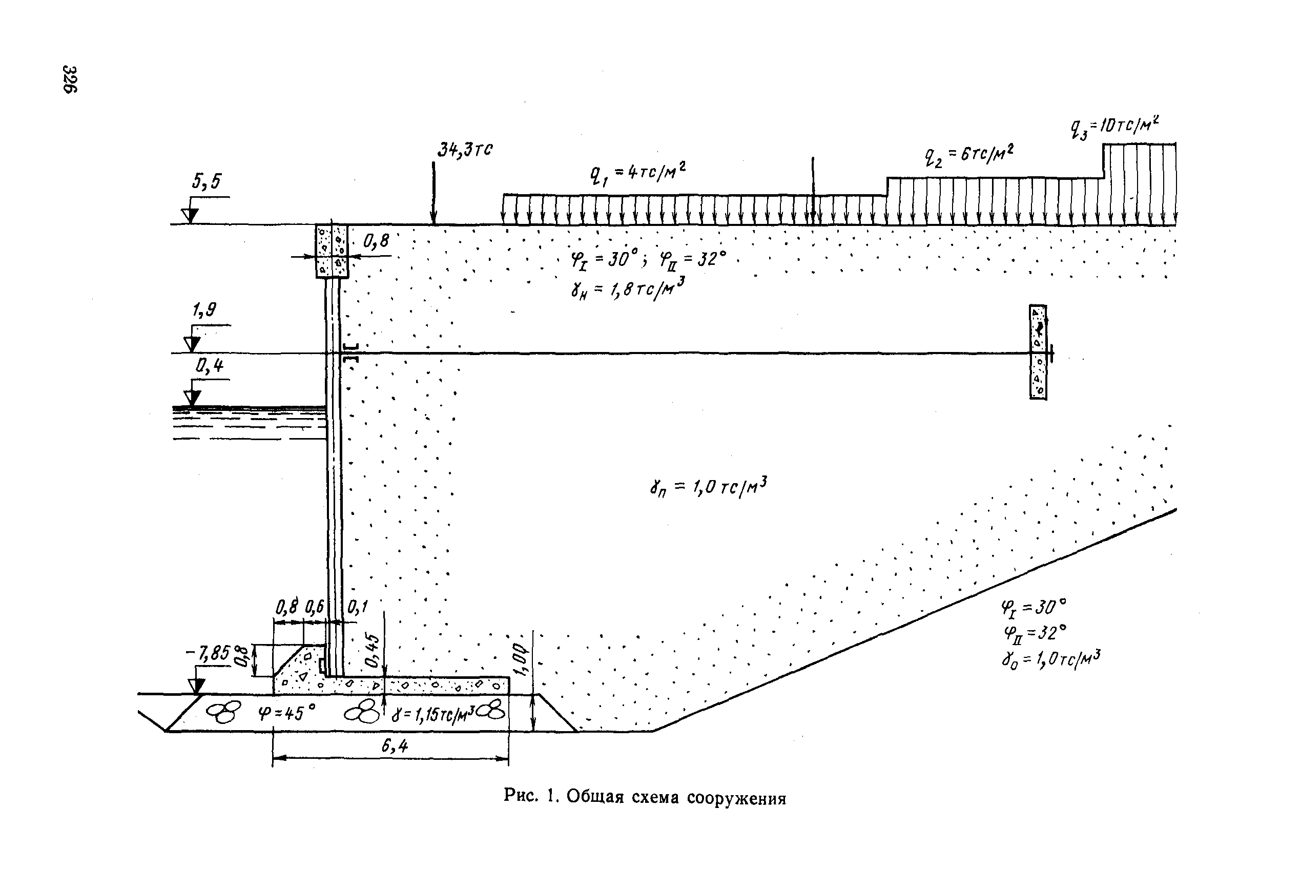 РД 31.31.27-81