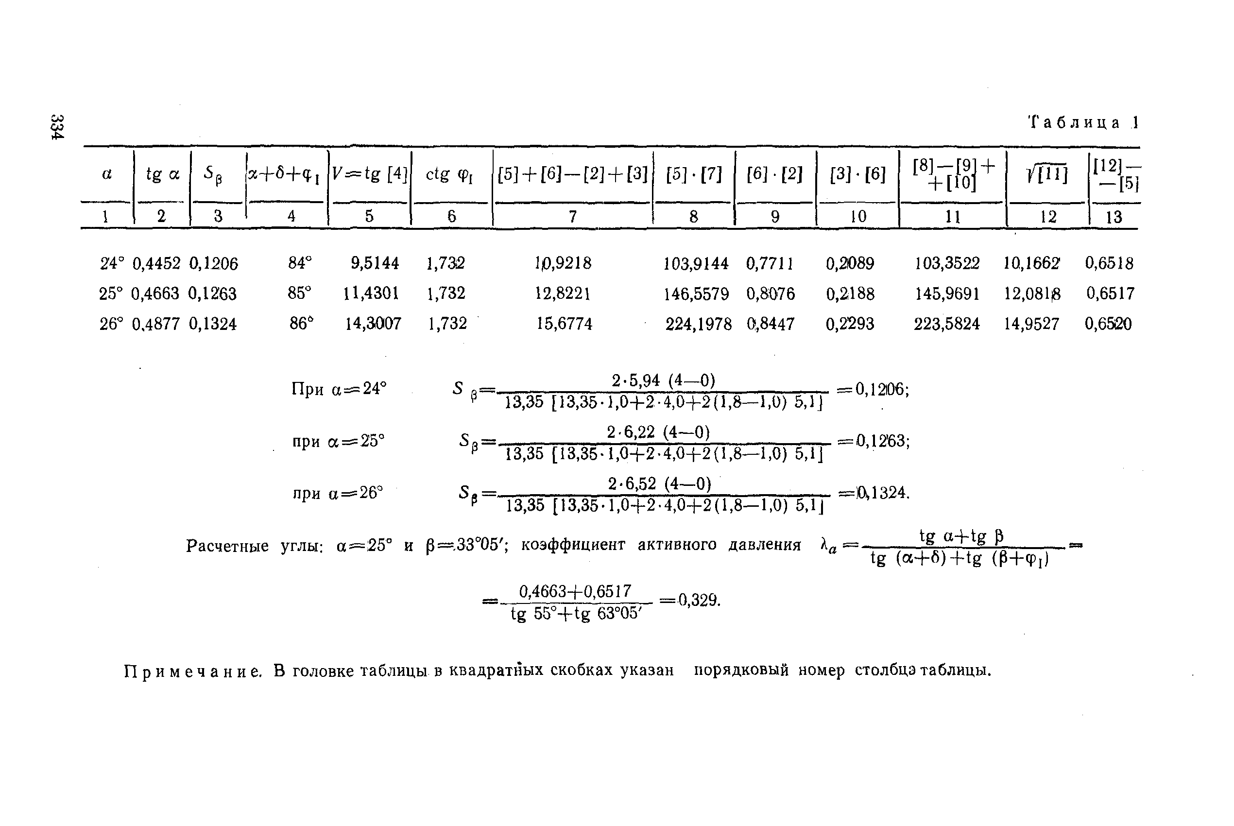 РД 31.31.27-81