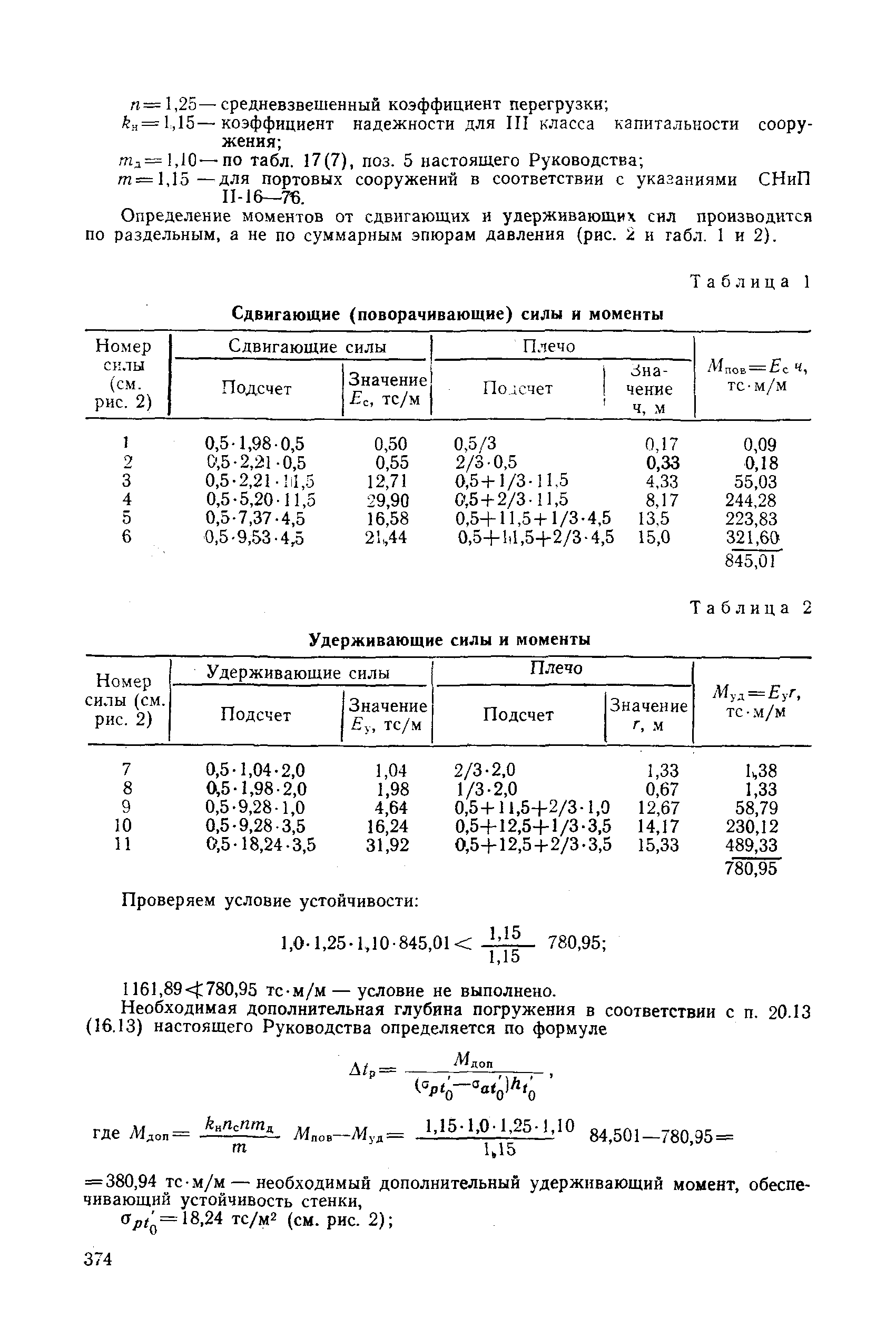 РД 31.31.27-81