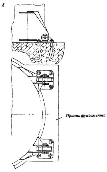 Описание: рис12б