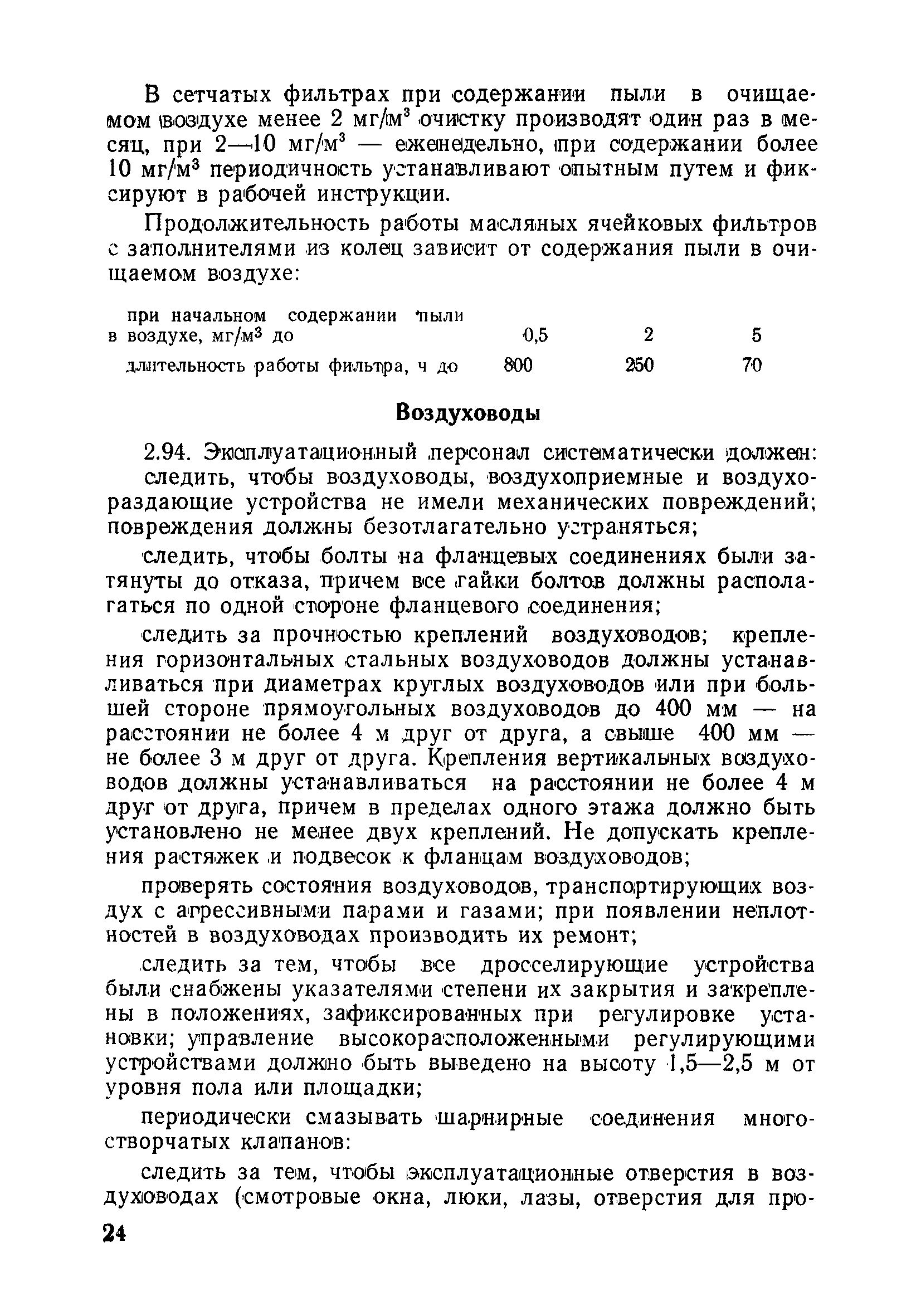 ВСН 316-73/ММСС СССР