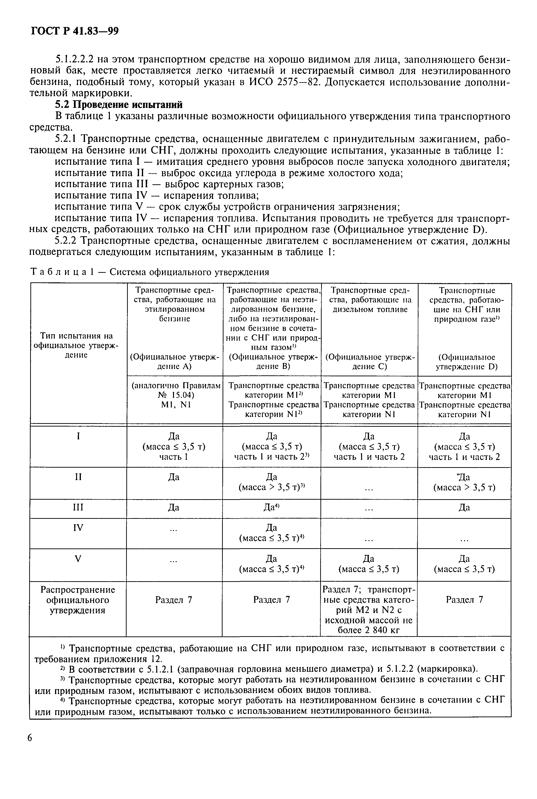 ГОСТ Р 41.83-99