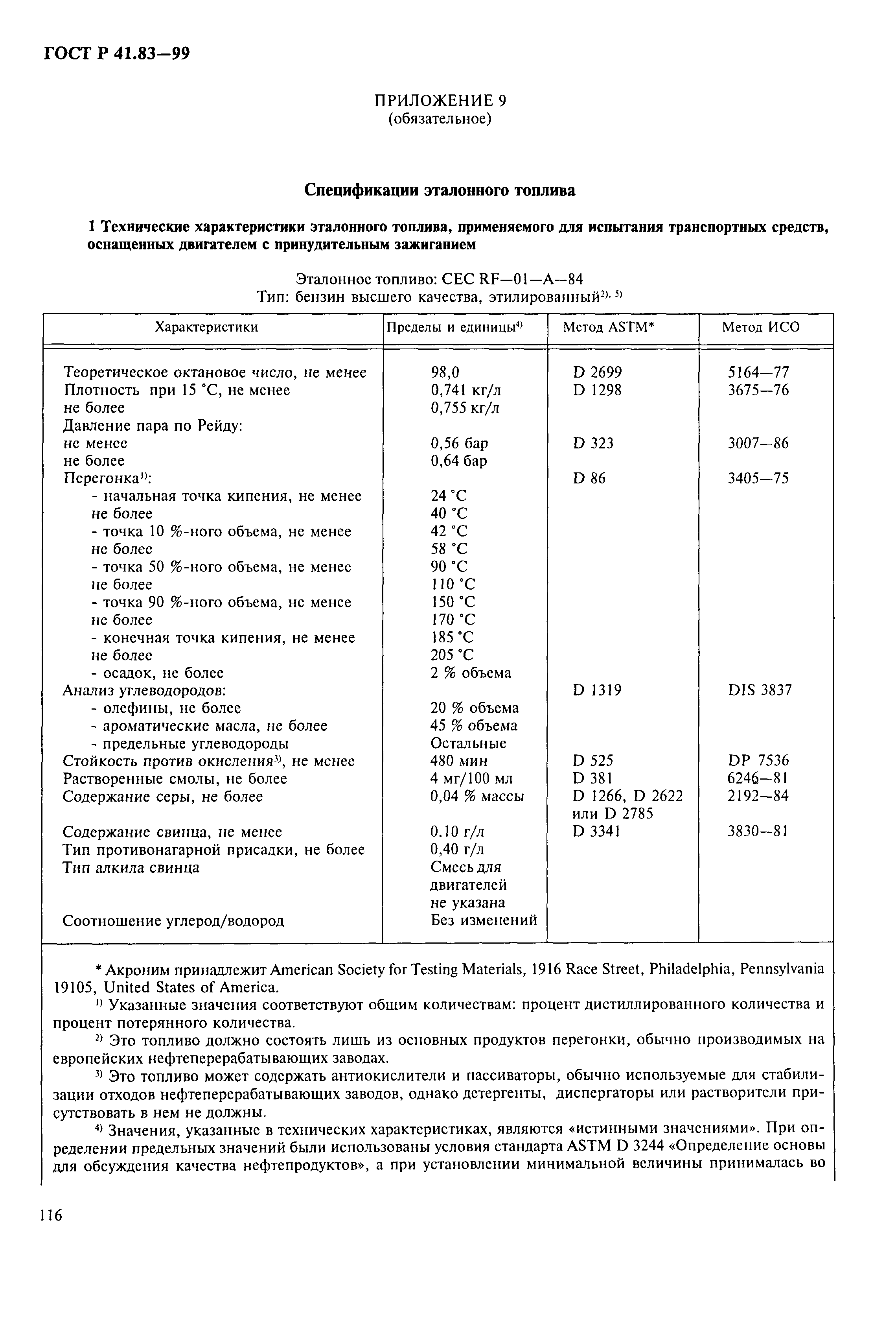 ГОСТ Р 41.83-99