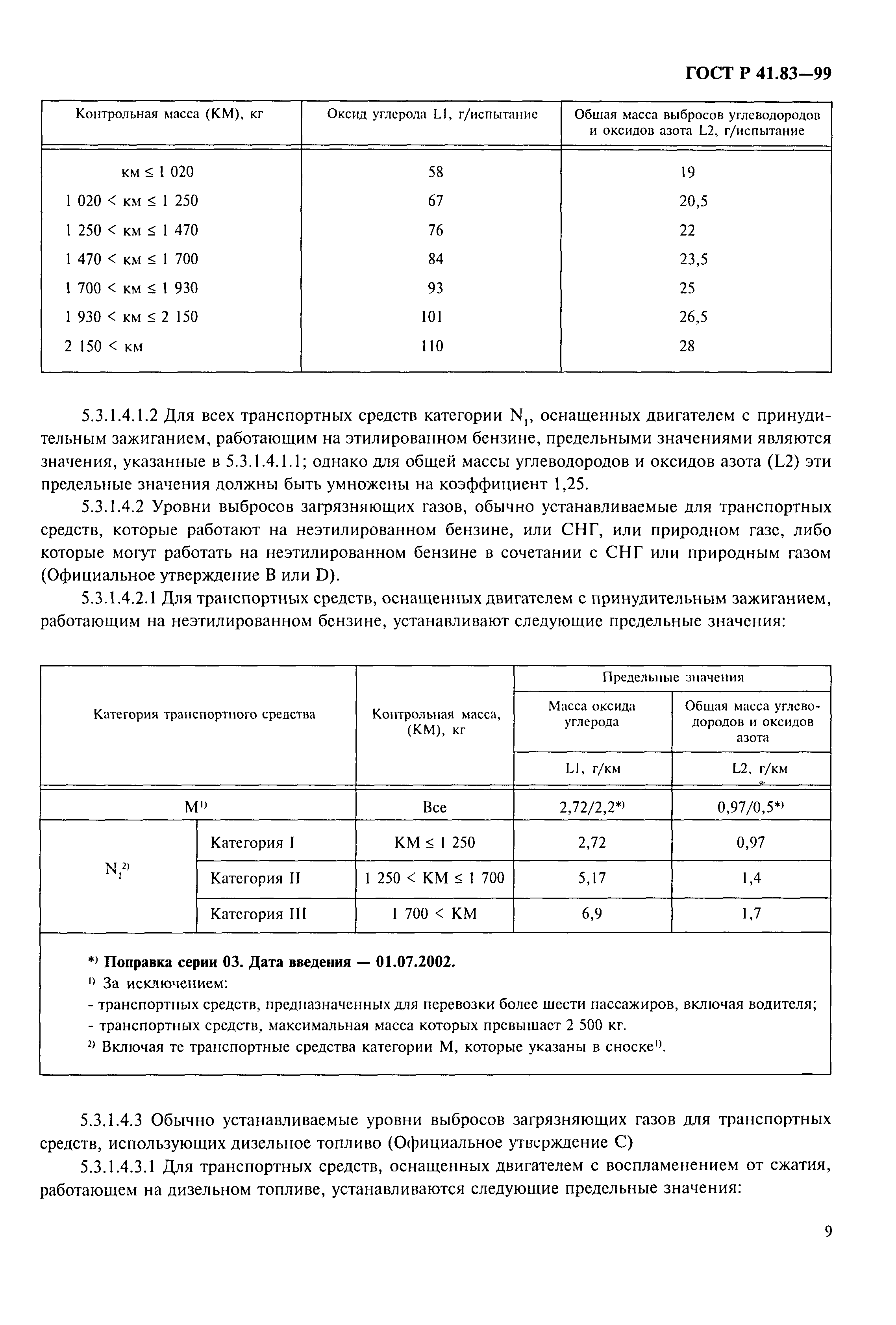 ГОСТ Р 41.83-99