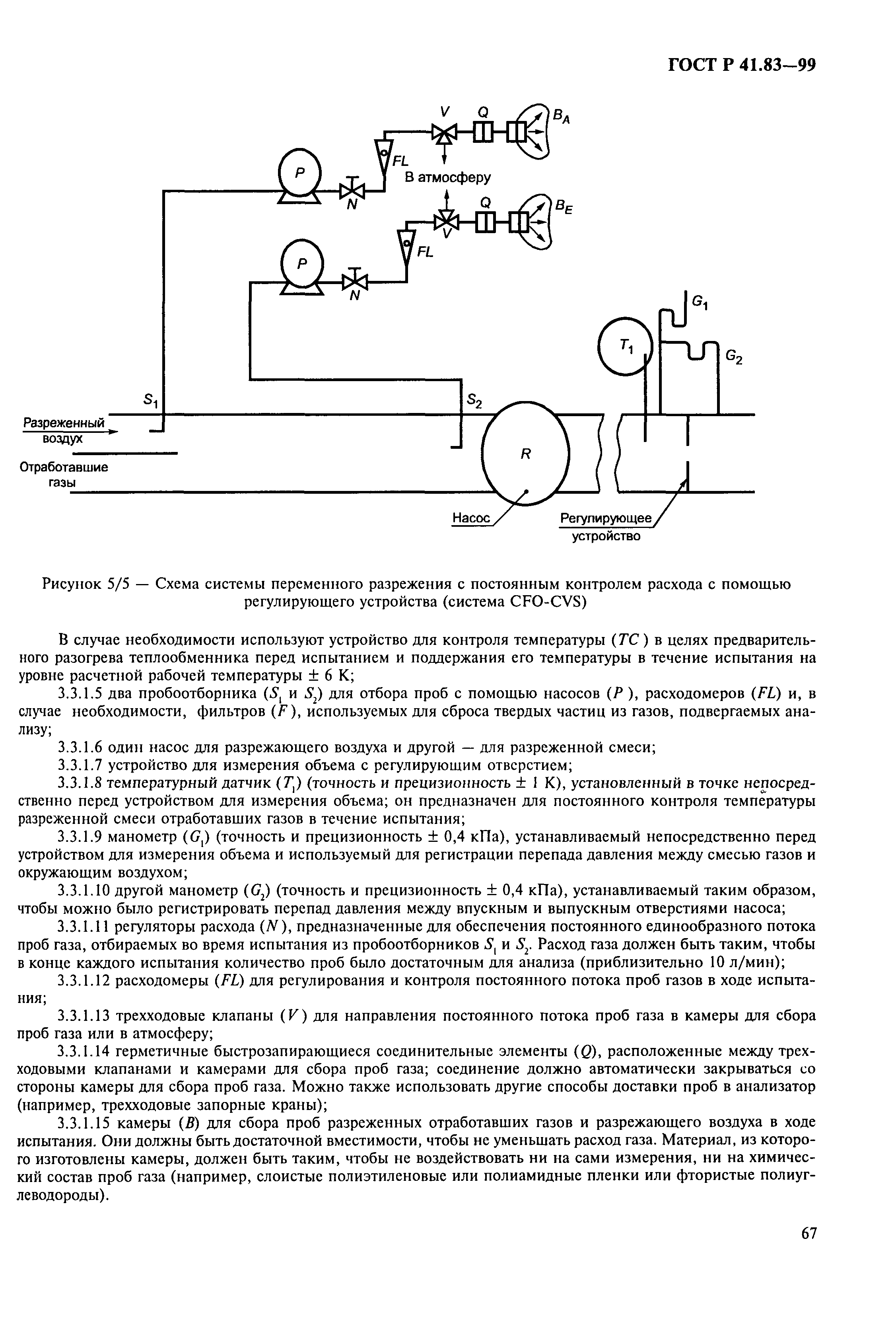 ГОСТ Р 41.83-99