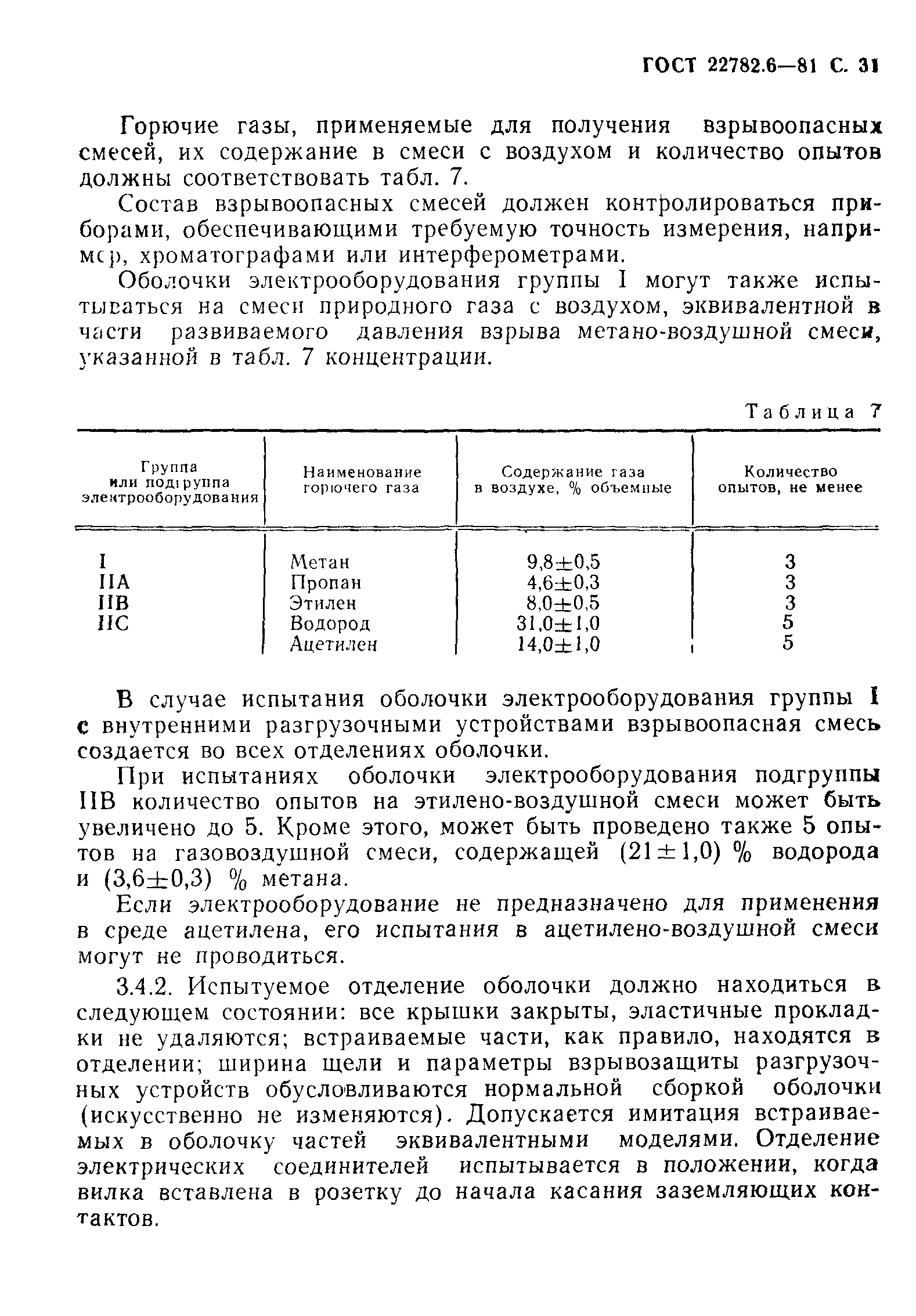 ГОСТ 22782.6-81