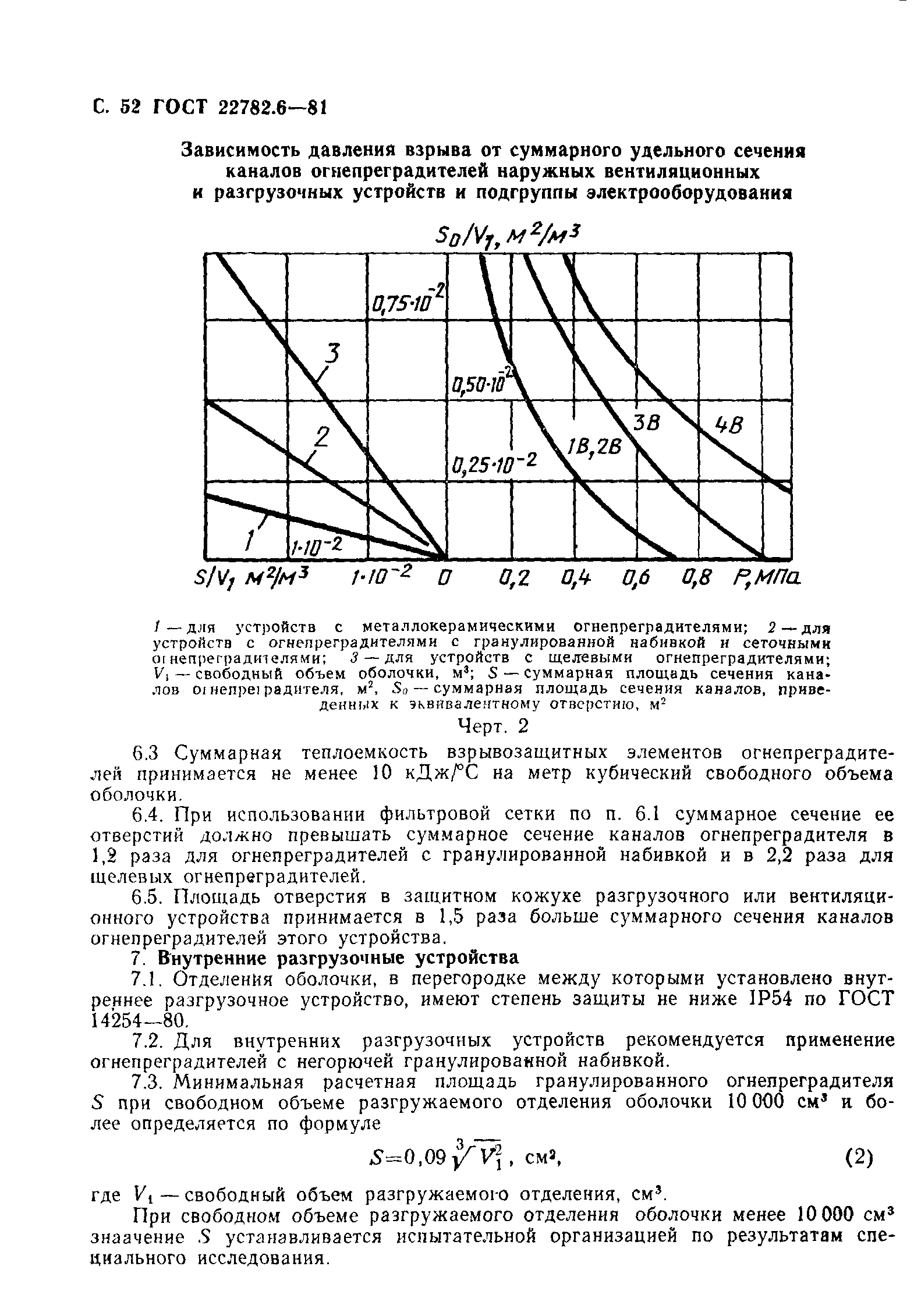 ГОСТ 22782.6-81