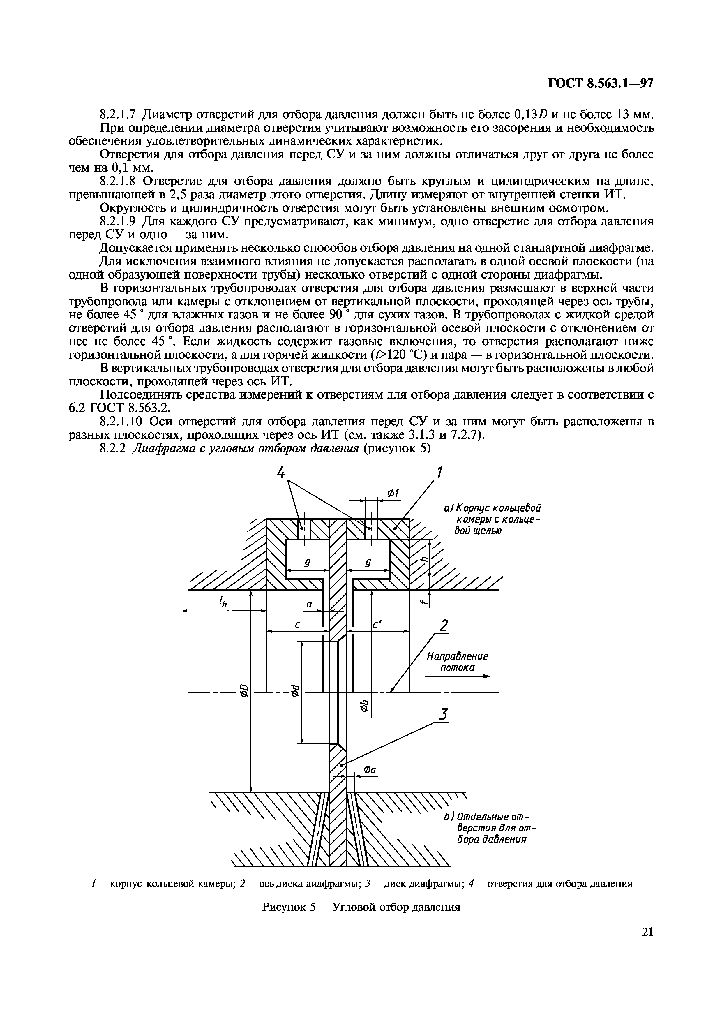 ГОСТ 8.563.1-97