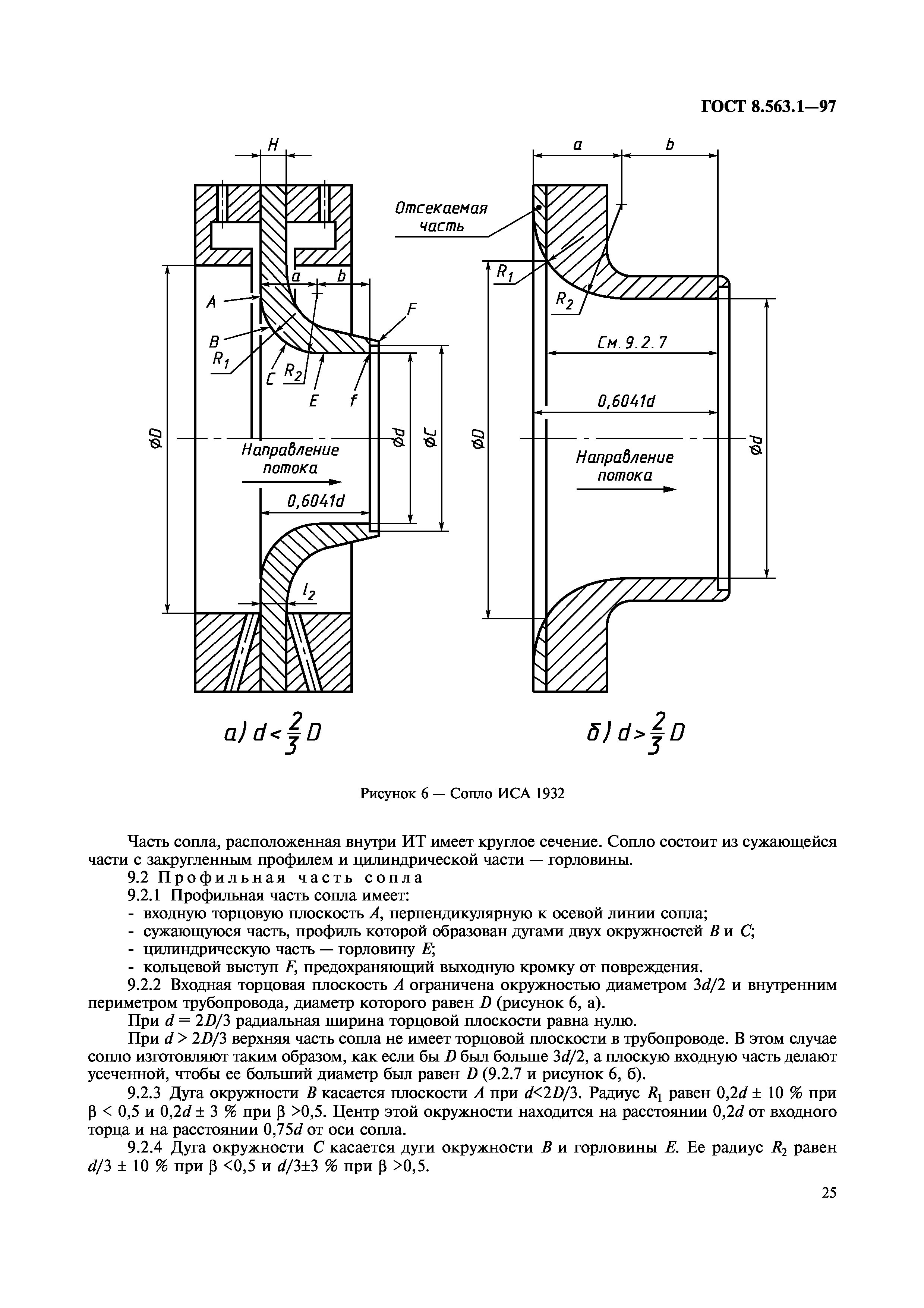 ГОСТ 8.563.1-97