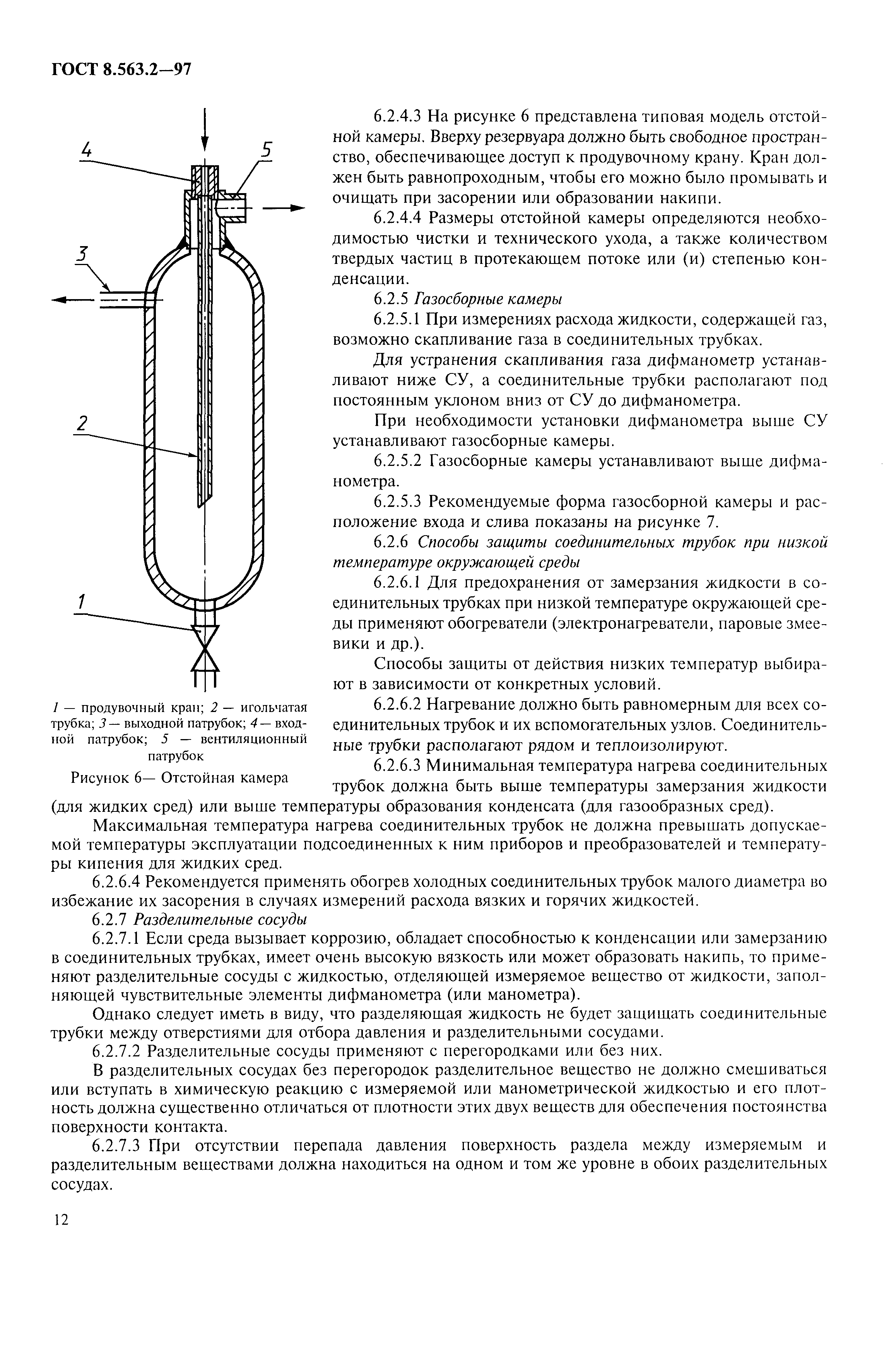 ГОСТ 8.563.2-97