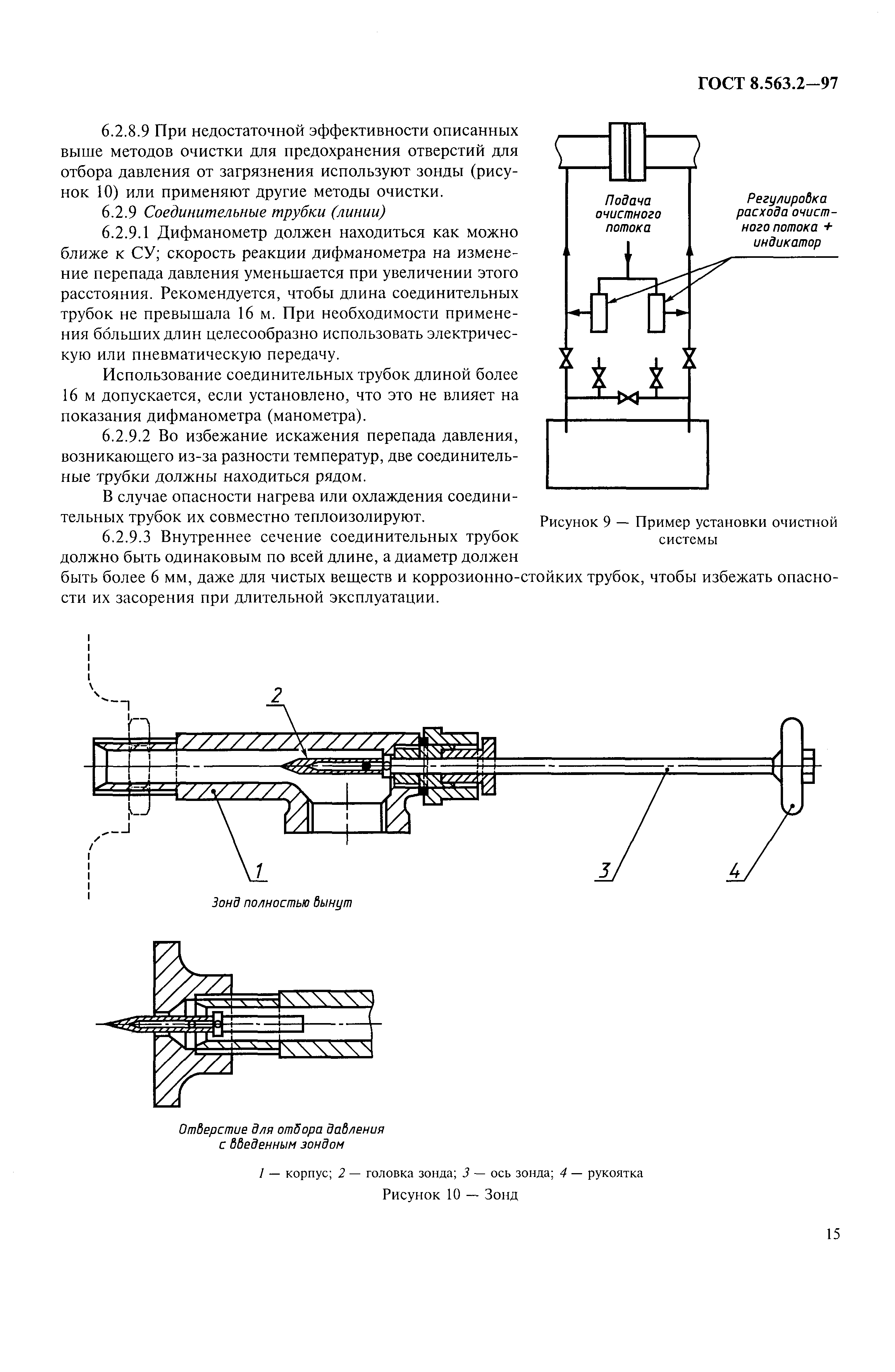 ГОСТ 8.563.2-97