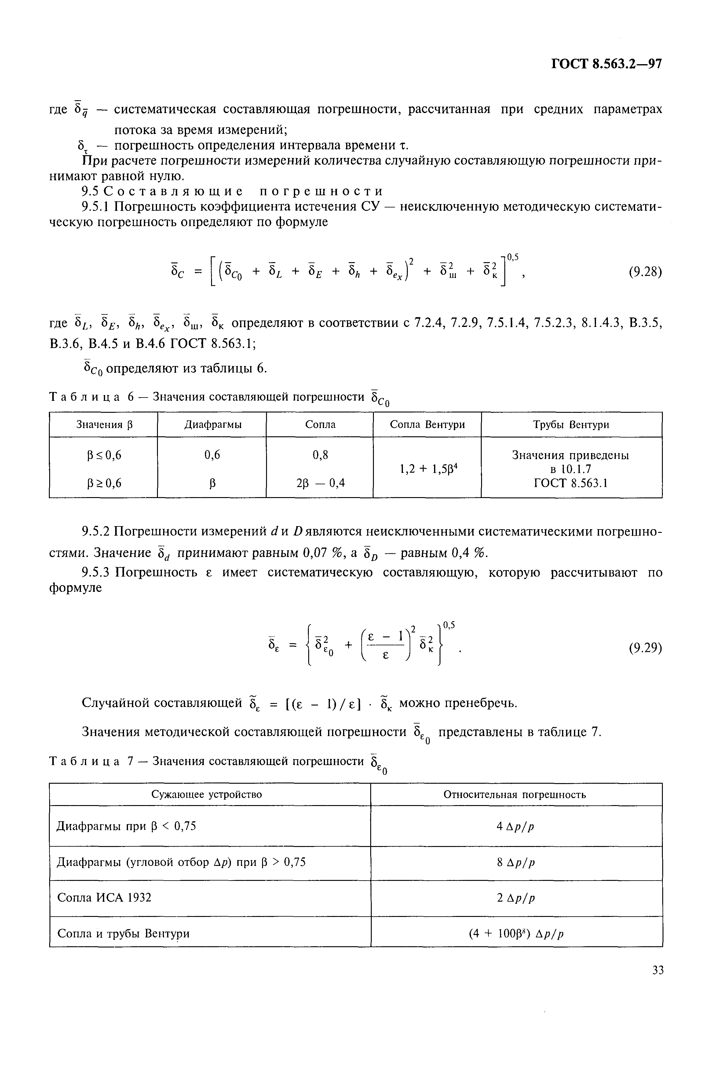 ГОСТ 8.563.2-97