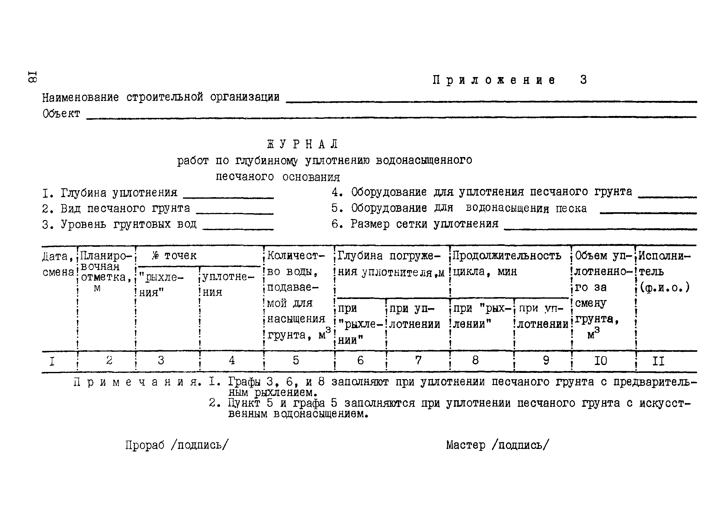 ВСН 182-81