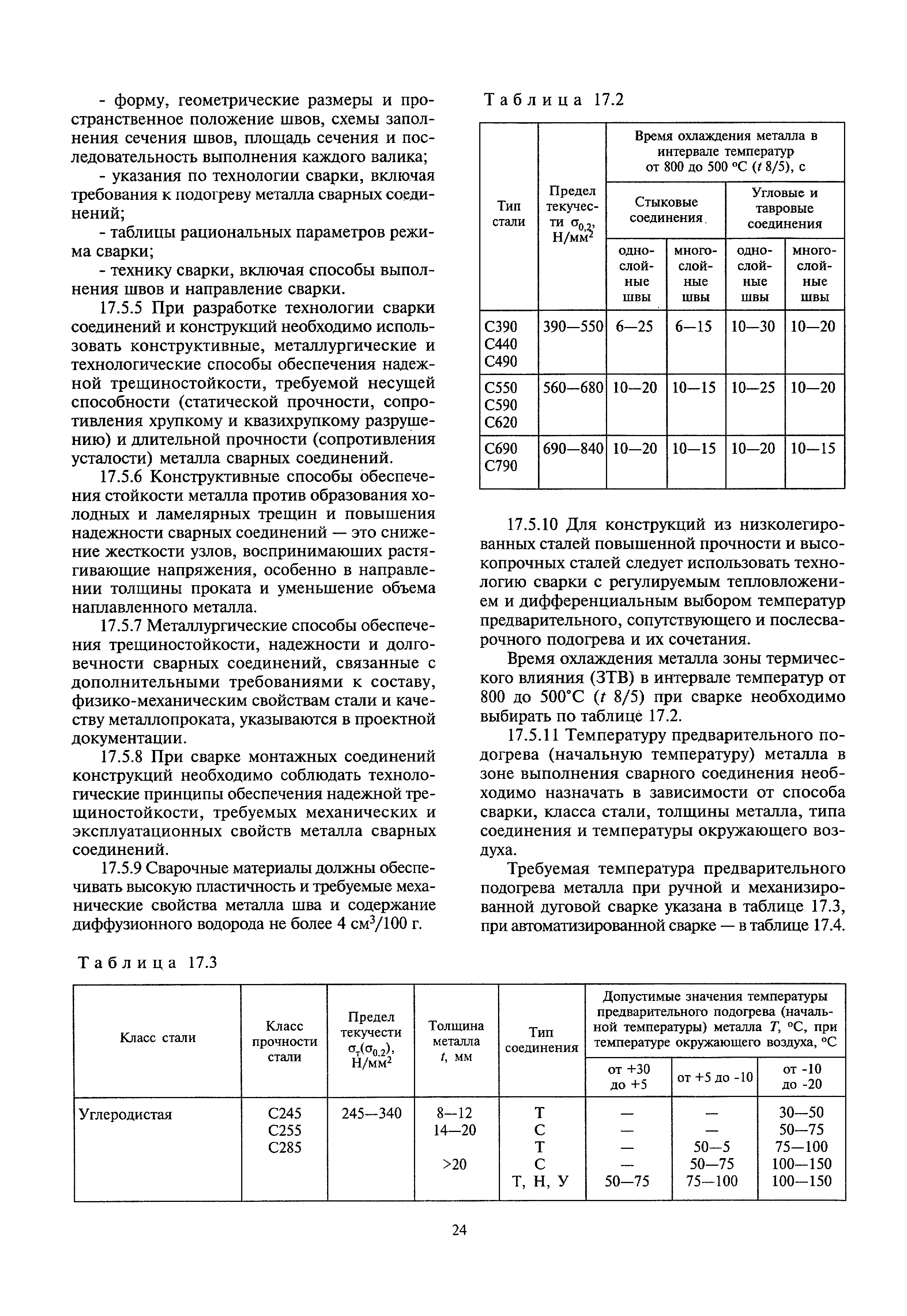 МДС 53-1.2001