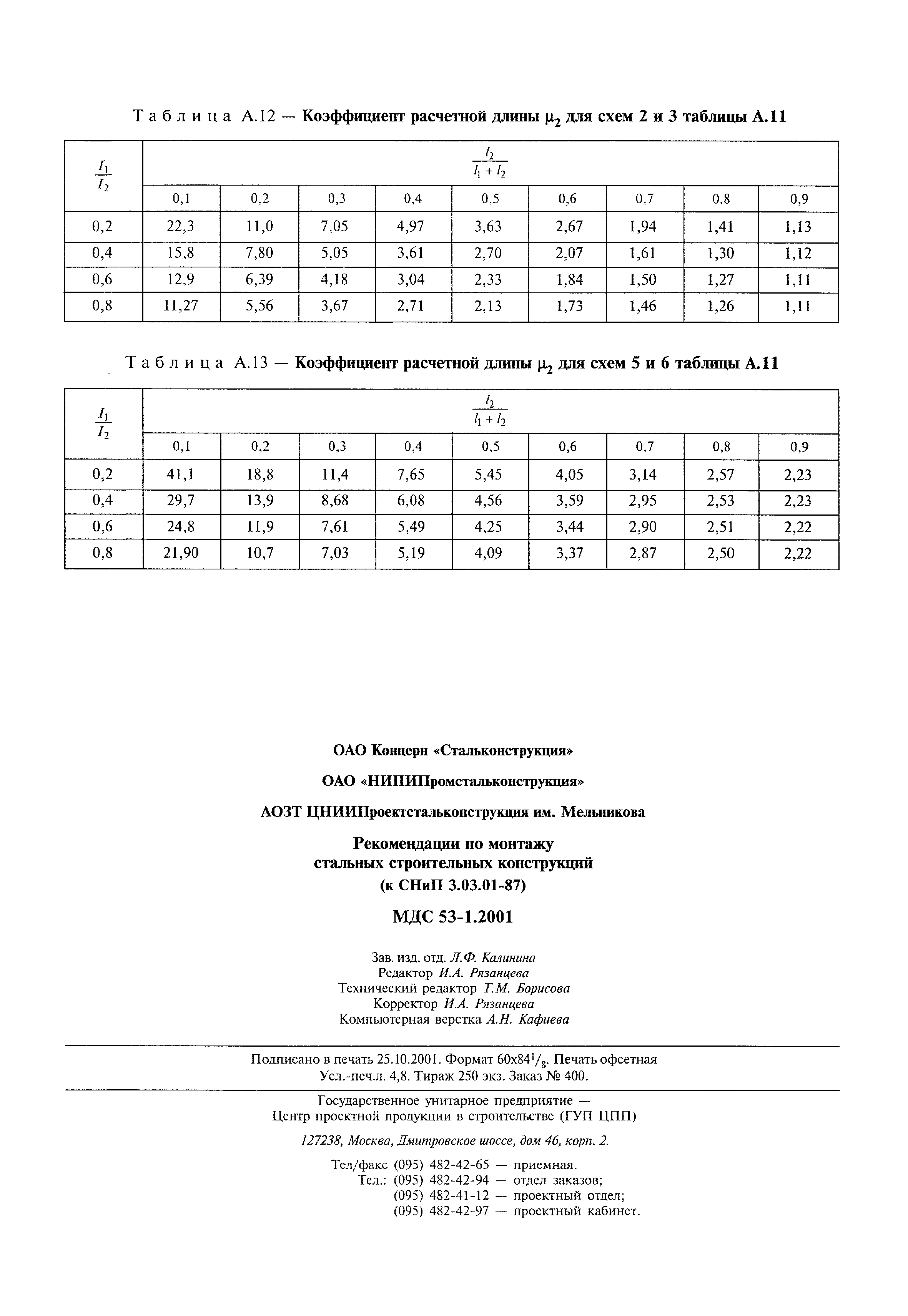 МДС 53-1.2001