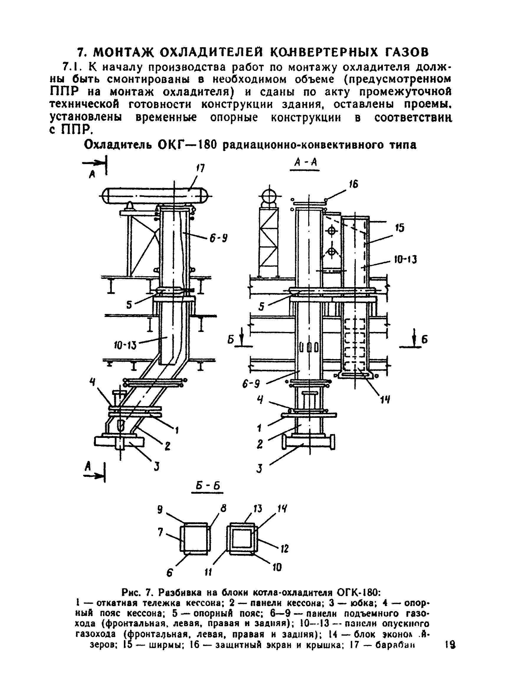 ВСН 396-85