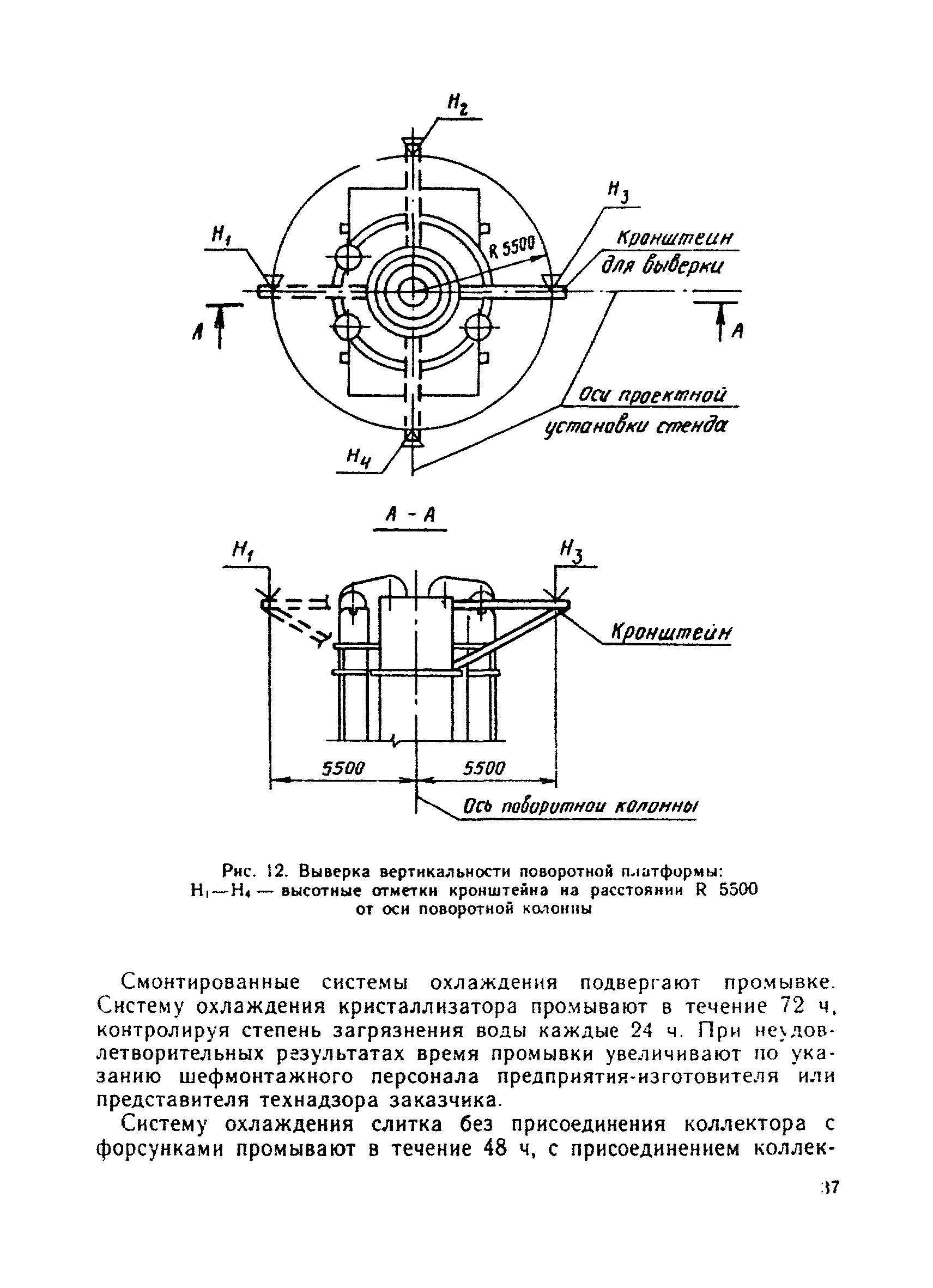 ВСН 396-85