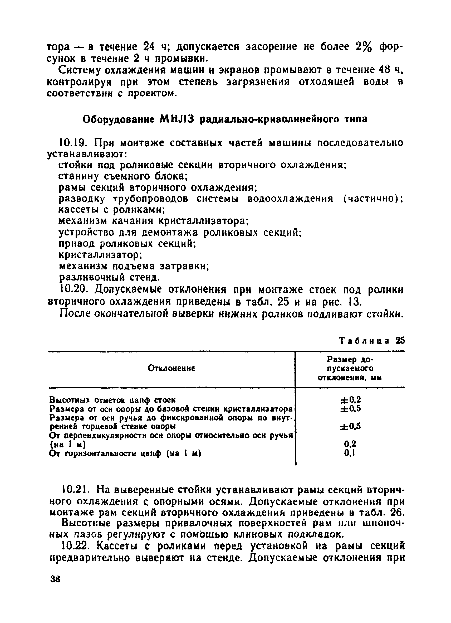 ВСН 396-85