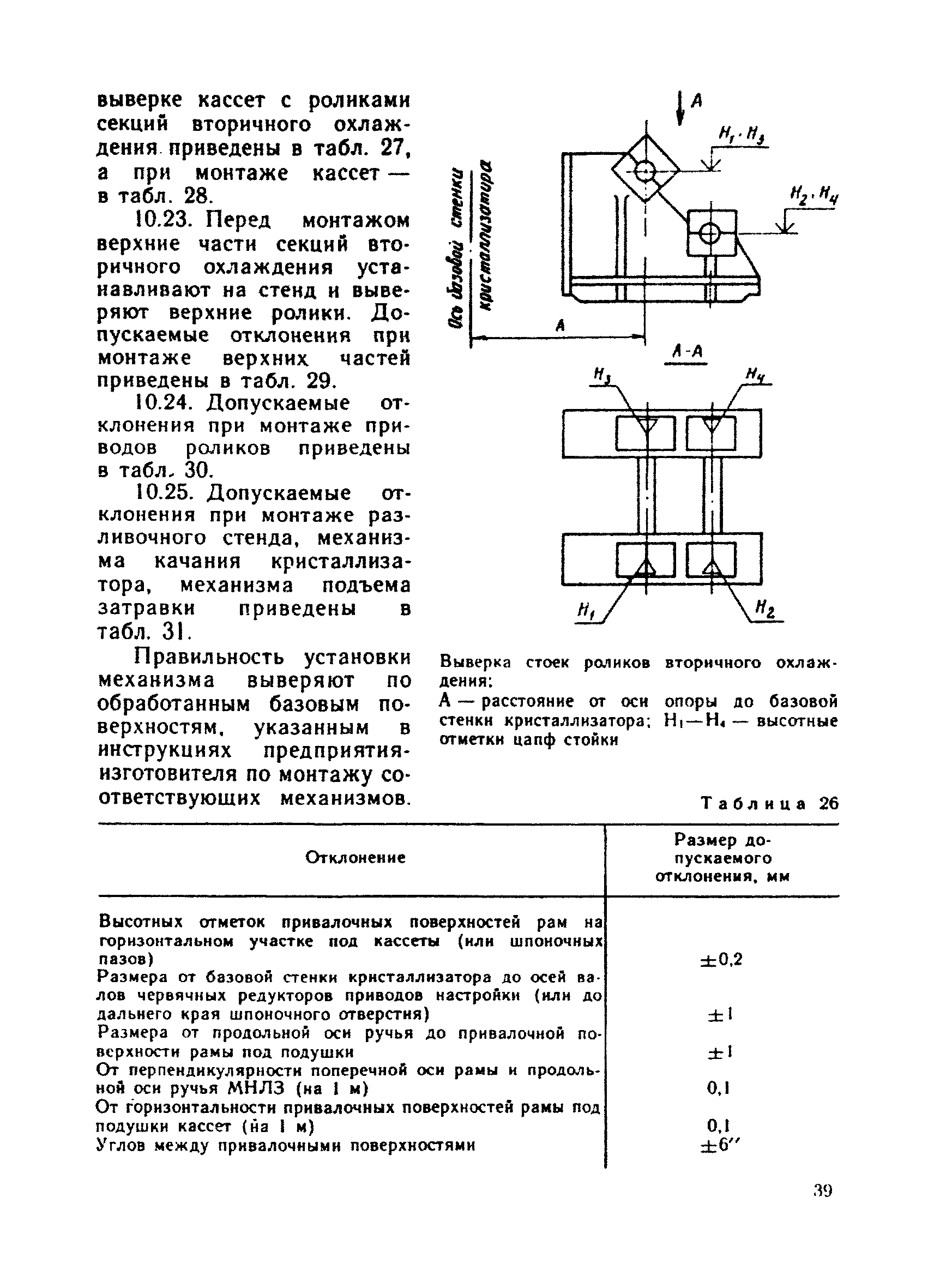 ВСН 396-85