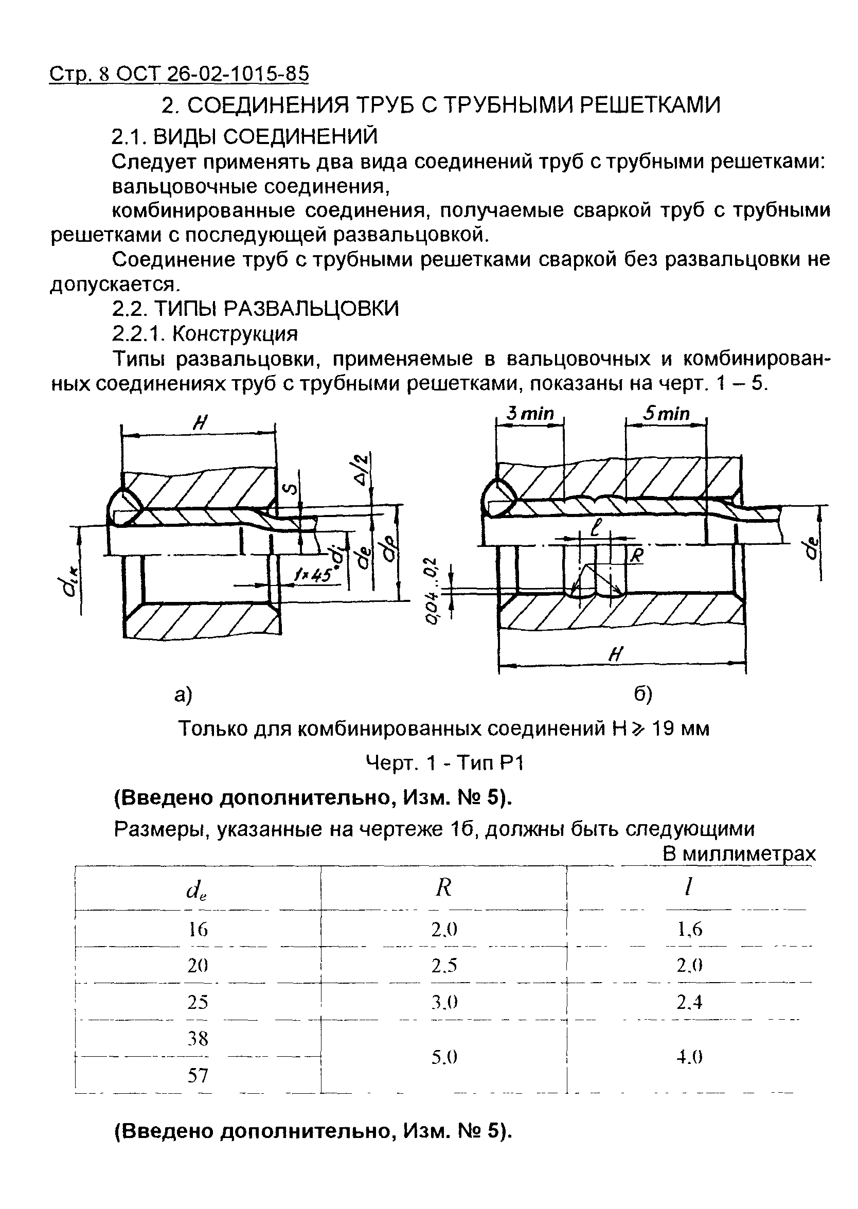 ОСТ 26-02-1015-85