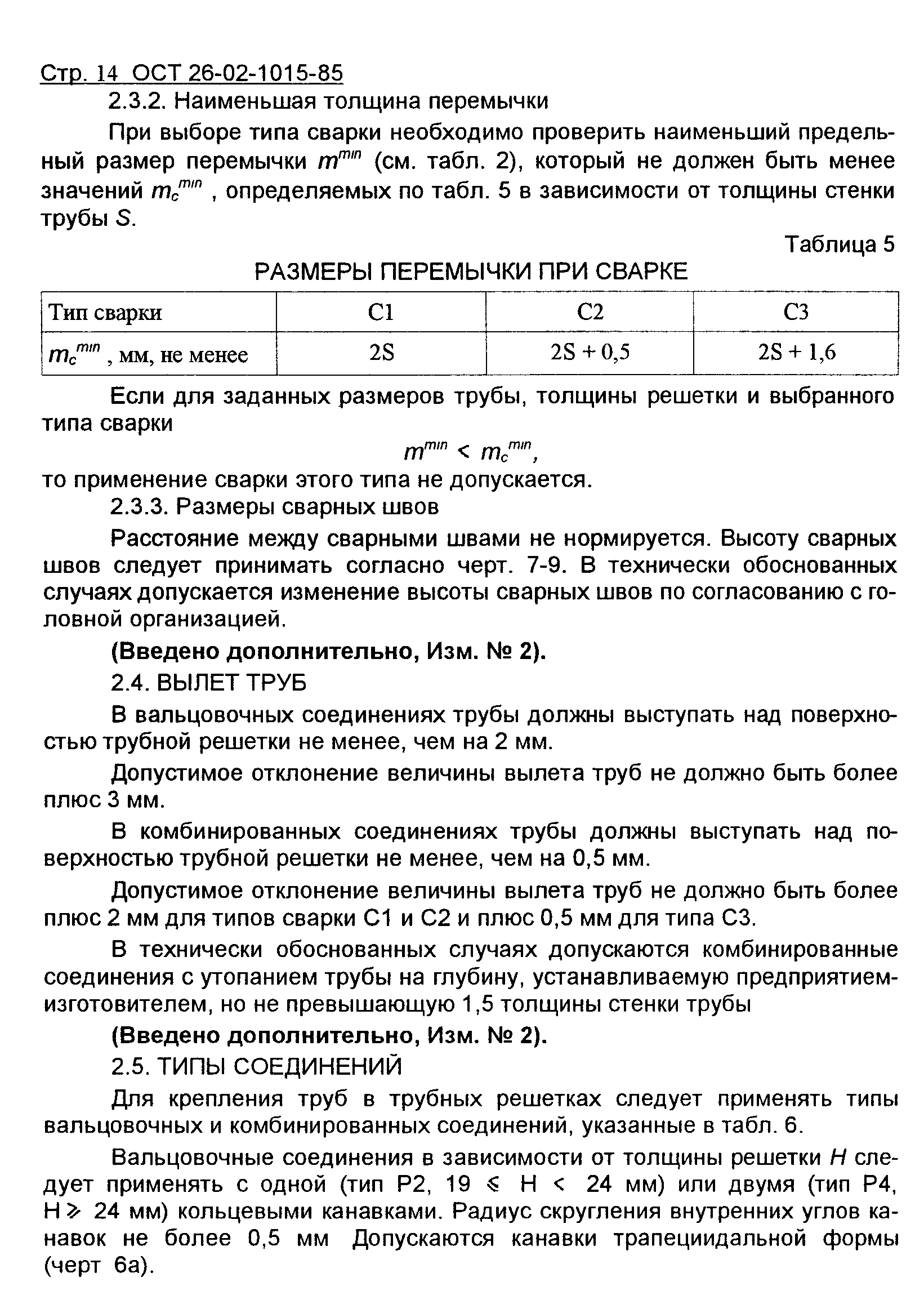 ОСТ 26-02-1015-85