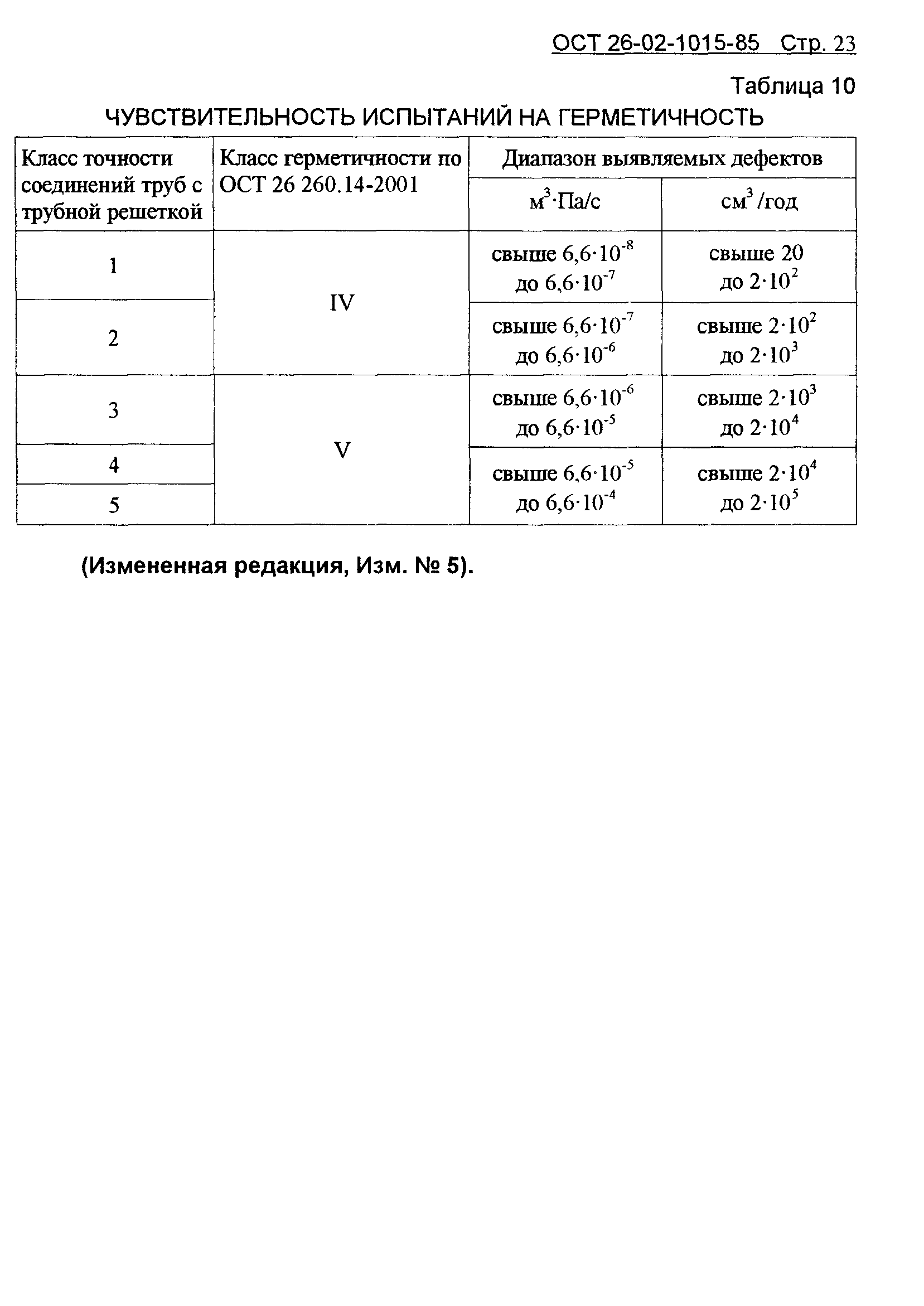 ОСТ 26-02-1015-85