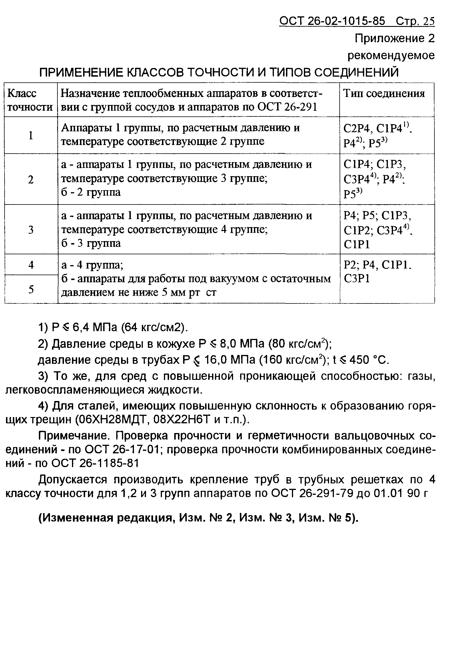 ОСТ 26-02-1015-85