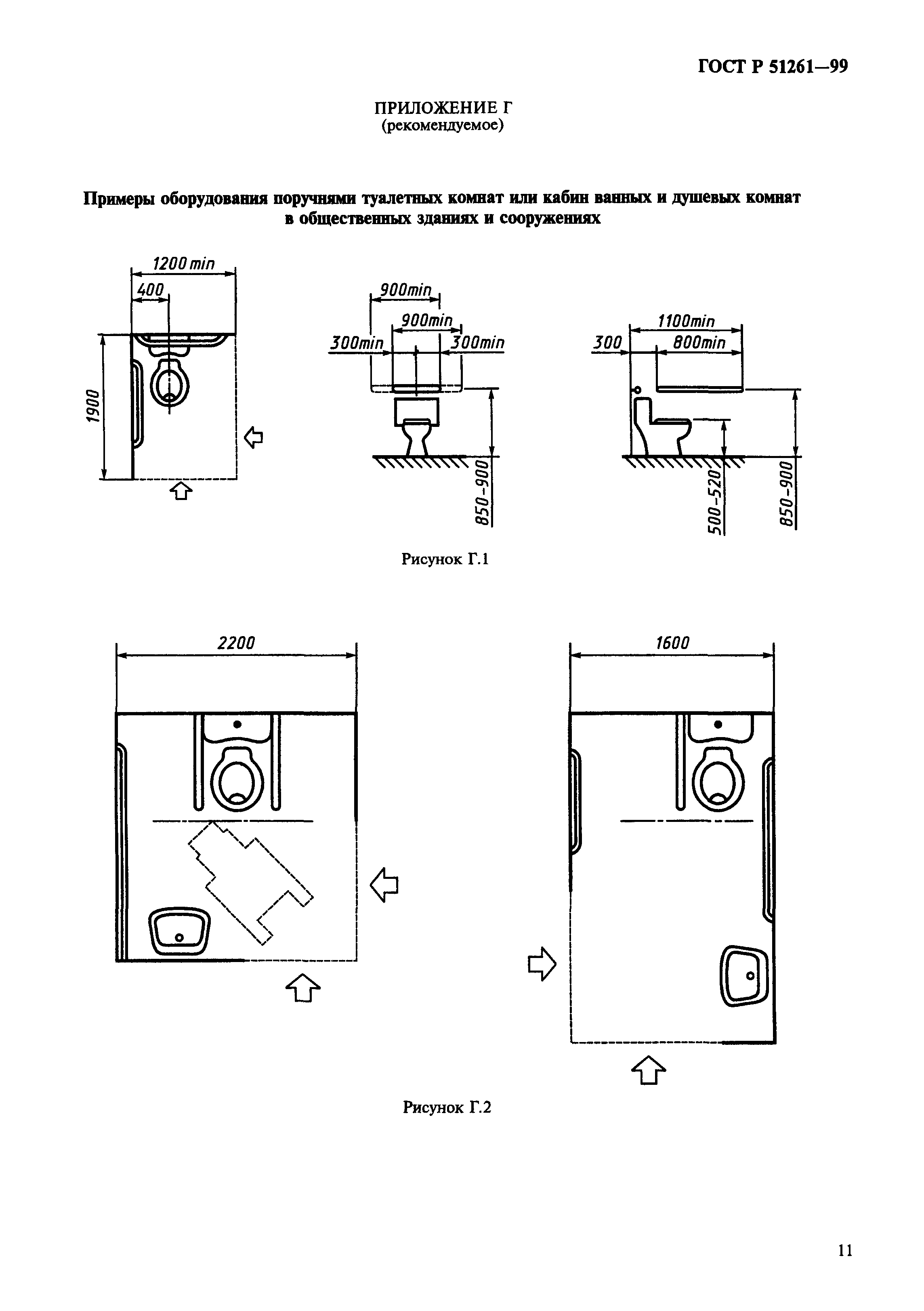 ГОСТ Р 51261-99