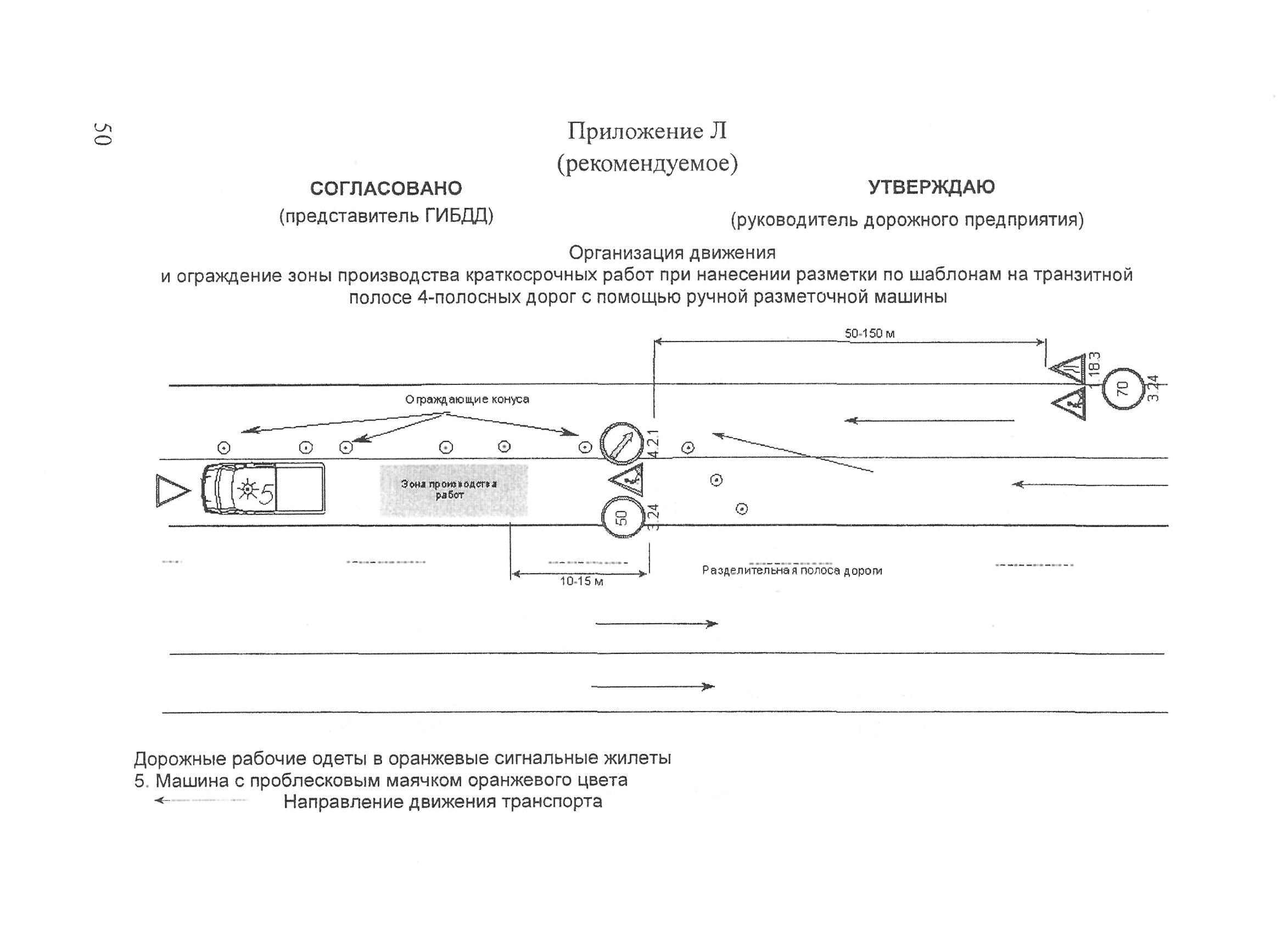 ОДМ 