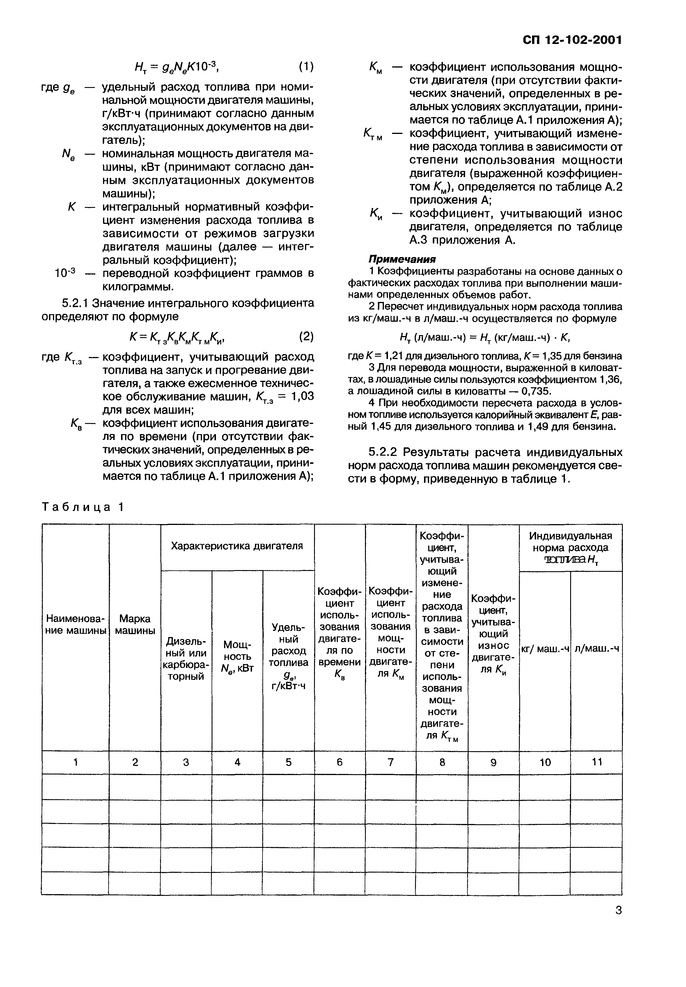 СП 12-102-2001