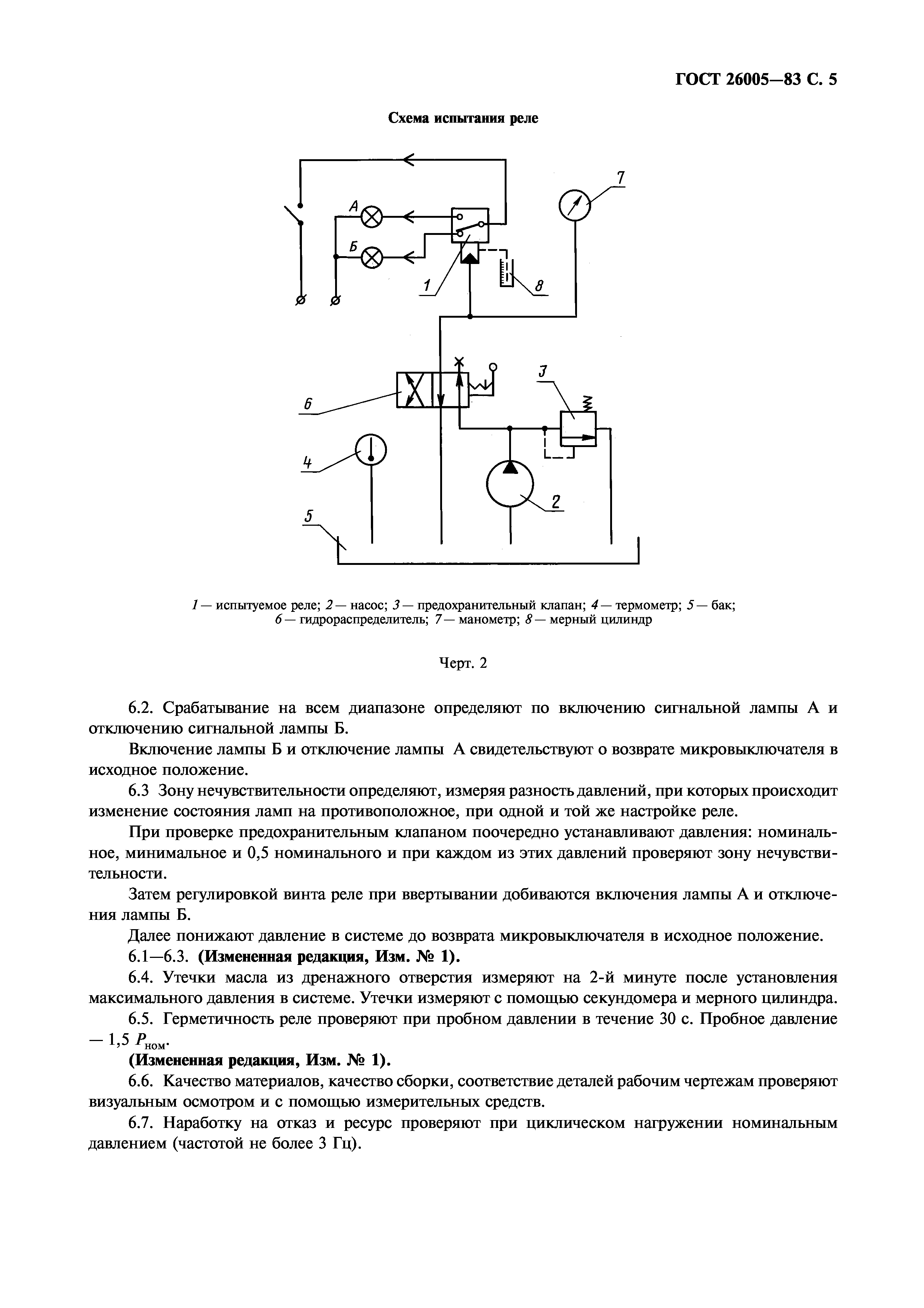 ГОСТ 26005-83