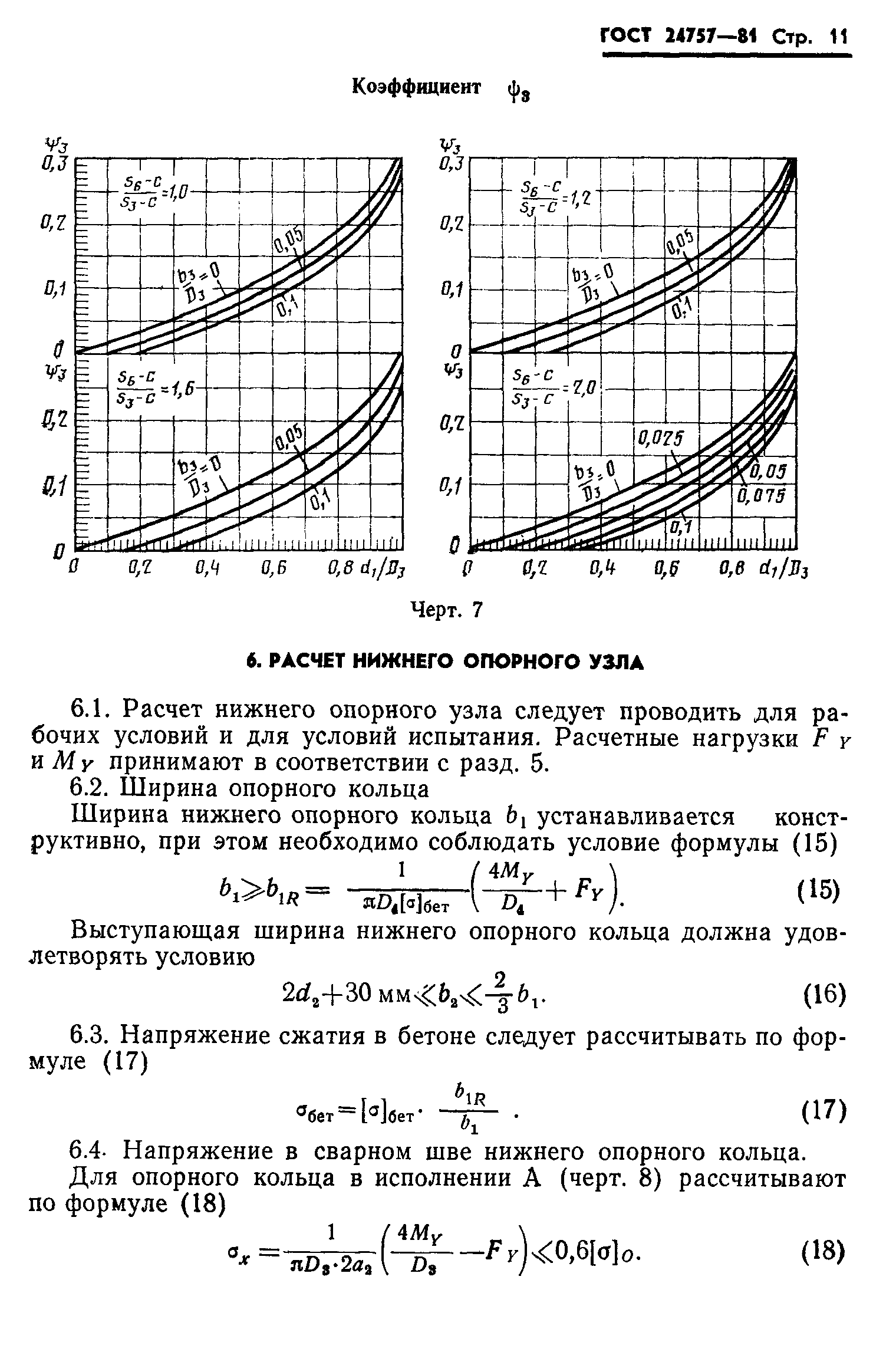 ГОСТ 24757-81