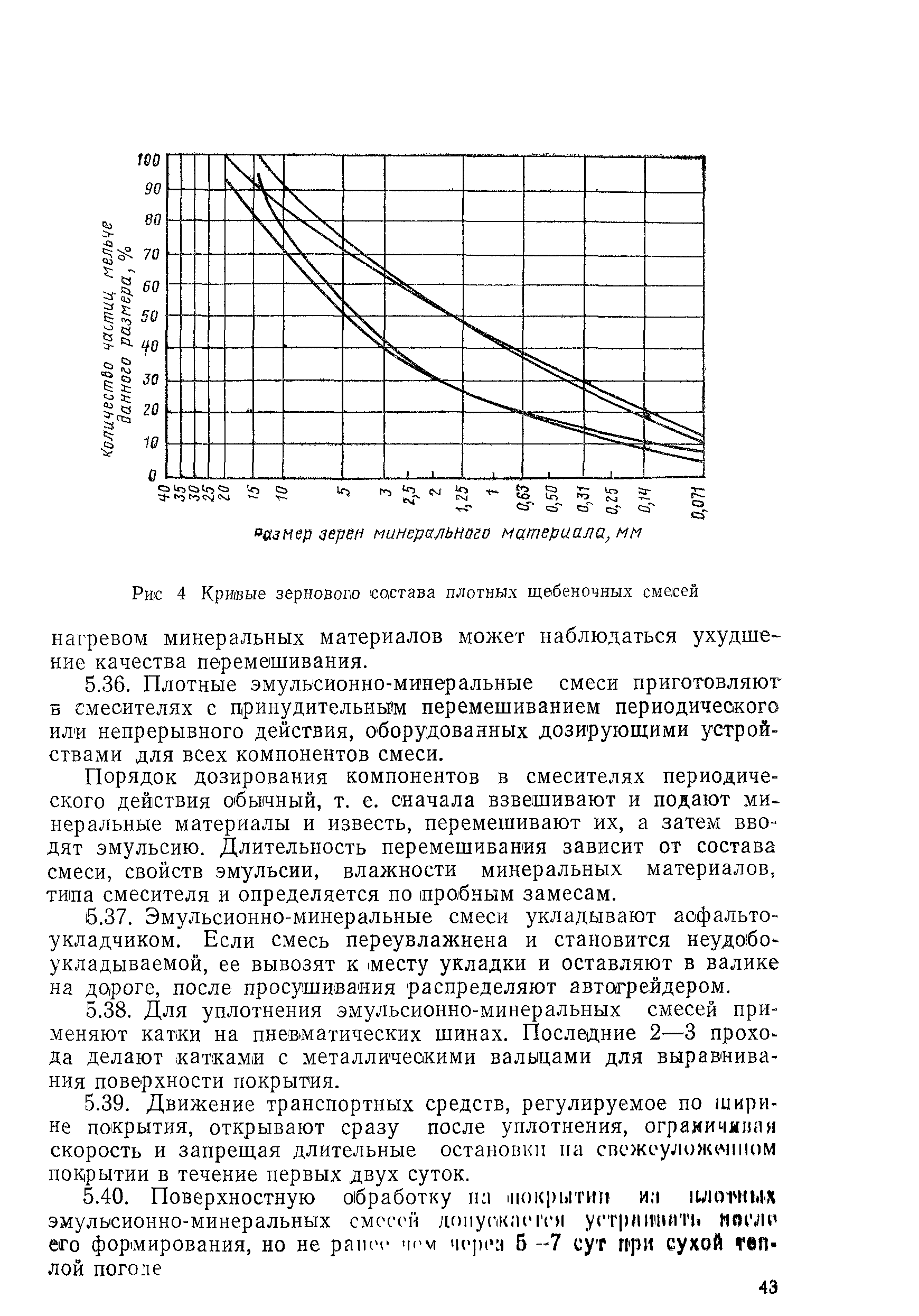 ВСН 115-75