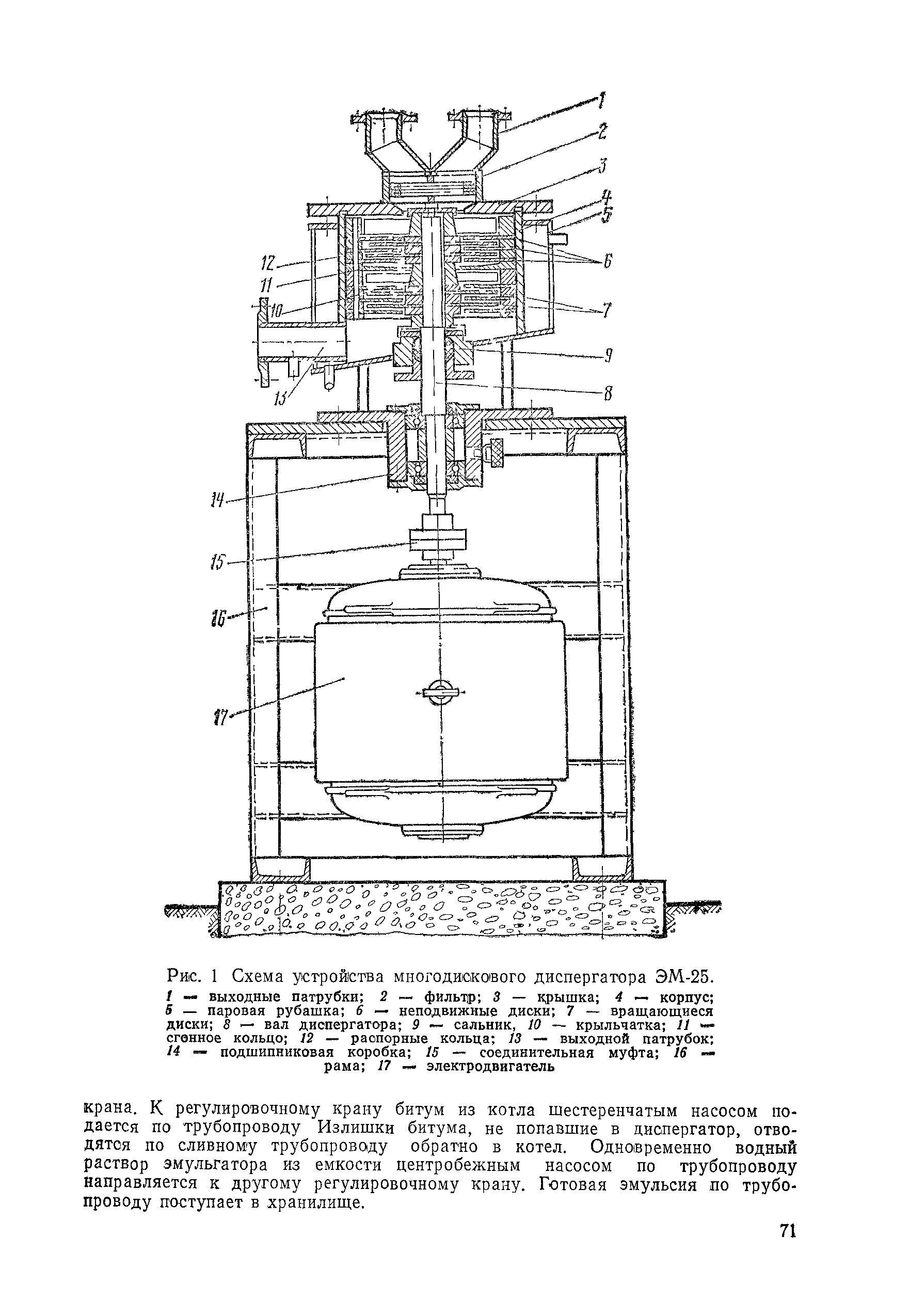 ВСН 115-75